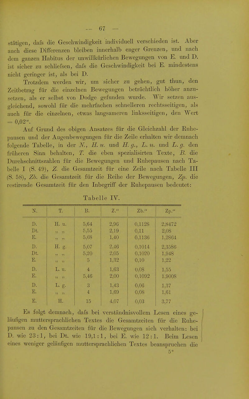 ^tätigen, dafs die Geschwindigkeit individuell verschieden ist. Aber auch diese Differenzen bleiben innerhalb enger Grenzen, und nach dem ganzen Habitus der iui\villkürlichen Bewegungen von E. und D. ist sicher zu schliefsen, dafs die Geschwindigkeit bei E. mindestens nicht geringer ist, als bei D. Trotzdem werden wir, um sicher zu gehen, gut thun, den Zeitbetrag für die einzelnen Bewegungen beträchtlich höher anzu- setzen, als er selbst von Dodge gefunden wurde. Wir setzen aus- o-leichend, sowolil für die mehrfachen schnelleren rechtsseitigen, als auch für die einzelnen, etwas langsameren linksseitigen, den Wert = 0,02. Auf Grund des obigen Ansatzes für die Gleichzahl der Ruhe- pausen und der Augenbewegmigen für die Zeile erhalten wir demnach folgende Tabelle, in der N., H. u. und H. g., L. u. und L. g. den fi'üheren Sinn behalten, T. die eben spezialisirten Texte, B. die Durchschnittszahlen für die Bewegungen imd Ruhepausen nach Ta- belle I (S. 49), Z. die Gesamtzeit für eine Zeile nach Tabelle III (S. 58), Zb. die Gesamtzeit für die Reihe der Bewegungen, Zp. die restirende Gesamtzeit fnr den Inbegriff der Ruhepausen bedeutet: Tabelle IV. N. T. B. Z. Zb. Zp. D. H. u. 5,64 2,96 0,1128 2,8472 Dt. 11 11 5,55 2,19 0,11 2,08 E. 11 11 5,68 1,40 0,1136 1,2864 D. H. g. 5,07 2,46 0,1014 2,3586 Dt. 11 11 5,20 2,05 0,1020 1,948 E. 11 11 5 1,32 0,10 1,22 D. L. u. 4 1,63 0,08 1,55 E. 11 11 5,46 2,00 0,1092 1,9008 D. L. g. 3 1,43 0,06 1,37 E. 11 11 4 1,69 0,08 1,61 E. H. 15 4,07 0,03 8,77 Es folgt demnach, dafs bei verständnisvollem Lesen eines ge- läufigen muttersprachlichen Textes die Gesamtzeiten für die Ruhe- ])ausen zu den Gesamtzeiten für die Bewegungen sich verhalten: bei D. wie 23:1, bei Dt. \vie 19,1:1, bei E. wie 12:1. Beim Lesen eines weniger geläufigen muttersprachHchen Textes beanspruchen die 5^^