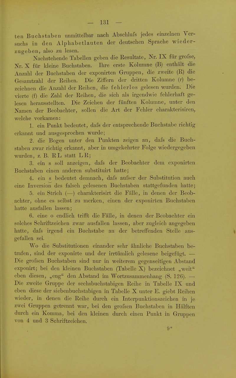 ten Buchstaben unmittelbar nach Absclilufs jedes einzelneu Ver- suchs in den Alphabetlauten der deutschen Sprache wieder- zugeben, also zu lesen. Nachstehende Tabellen geben die Resultate, Nr. IX für grofse, Nr. X für kleine Buchstaben. Ihre erste Kolumne (B) enthält die Anzahl der Buchstaben der exponii'ten Gruppen, die zweite (E) die Gesamtzahl der Eeilien. Die Ziffern der dritten Kolumne (r) be- zeichnen die Anzahl der Reihen, die fehlerlos gelesen wurden. Die vierte (f) die Zahl der Reihen, die sich als irgendwie fehlerhaft ge- lesen herausstellten. Die Zeichen der fünften Kolumne, unter den Namen der Beobachter, sollen die Art der Fehler charakterisiren, welche vorkamen: 1. ein Punkt bedeutet, dafs der entsprechende Buchstabe richtig erkannt und ausgesprochen wurde; 2. die Bogen unter den Punkten zeigen an, dafs die Buch- staben zwar richtig erkannt, aber in umgekehrter Folge wiedergegeben wiuxlen, z. B. RL statt LR; 3. ein s soll anzeigen, dafs der Beobachter dem exponirten Buchstaben einen anderen substituii't hatte; 4. ein s bedeutet demnach, dafs aufser der Substitution auch eine Inversion des falsch gelesenen Buchstaben stattgefunden hatte; 5. ein Strich (—) charakterisirt die Fälle, in denen der Beob- achter, ohne es selbst zu merken, einen der exponirten Buchstaben hatte ausfallen lassen; 6. eine o endlich trifft die Fälle, in denen der Beobachter ein solches Schriftzeichen zwar ausfallen lassen, aber zugleich angegeben hatte, dafs irgend ein Buchstabe an der betreffenden Stelle aus- gefallen sei. Wo die Substitutionen einander sehr ähnliche Buchstaben be- trafen, sind der exponirte imd der irrtümlich gelesene beigeffigt. — Die grofsen Buchstaben sind nur in weiterem gegenseitigen Abstand exponirt; bei den kleinen Buchstaben (Tabelle X) bezeichnet „weit eben diesen, „eng den Abstand im Wortzusammenhang (S. 126). — Die zweite Gruppe der sechsbuchstabigen Reihe in Tabelle IX und eben diese der siebenbuchstabigen in Tabelle X unter E. giebt Reihen wieder, in denen die Reihe durch ein Interpunktionszeichen in je zwei Gruppen getrennt war, bei den grofsen Buchstaben in Hälften durch ein Komma, bei den kleinen durch einen Punkt in Gruppen von 4 und 3 Schriftzeichen. 9*