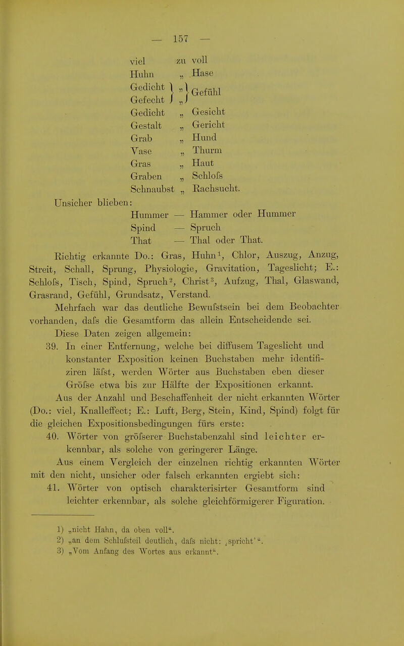 viel zi^ voll Huhn „ Hase 1 Gefühl Gefecht / J Gedicht „ Gesicht Gestalt „ Gericht Grab „ Hund Vase „ Thurm Gras „ Haut Graben „ Schlofs Schnaubst „ Eachsucht. Unsicher blieben: Hummer — Hammer oder Hummer Spind — Spruch That — Thal oder That. Richtig erkannte Do.: Gras, Huhn^ Chlor, Auszug, Anzug, Streit, Schall, Sprung, Physiologie, Gravitation, Tageslicht; E.: Schlofs, Tisch, Spind, Spruch2, Christ3, Aufzug, Thal, Glaswand, Grasrand, Gefühl, Grundsatz, Verstand. Mehrfach war das deutliche Bewufstsein bei dem Beobachter vorhanden, dafs die Gesamtform das allein Entscheidende sei. Diese Daten zeigen allgemein: 39. In einer Entfernung, welche bei düFusem Tageslicht und konstanter Exposition keinen Buchstaben mehr identifi- ziren läfst, werden Wörter aus Buchstaben eben dieser Gröfse etwa bis zur Hälfte der Expositionen erkamit. Aus der Anzahl und Beschaffenheit der nicht erkannten Wörter (Do.: viel, Knalleffect; E.: Luft, Berg, Stein, Kind, Spind) folgt füi* die gleichen Expositionsbedingungen fürs erste: 40. Wörter von gröfserer Buchstabenzahl sind leichter er- kennbar, als solche von geringerer Länge. Aus einem Vergleich der einzelnen richtig erkannten W^örter mit den nicht, unsicher oder falsch erkannten ergiebt sich: 41. Wörter von optisch charakterisirter Gesamtform sind leichter erkennbar, als solche gleichförmigerer Figuration. 1) „nicht Hahn, dca oben voll. 2) „an dorn Schlufsteil deutlich, dafs nicht: ,spricht'. 3) „Vom Anfang des AVortes aus erkannt.