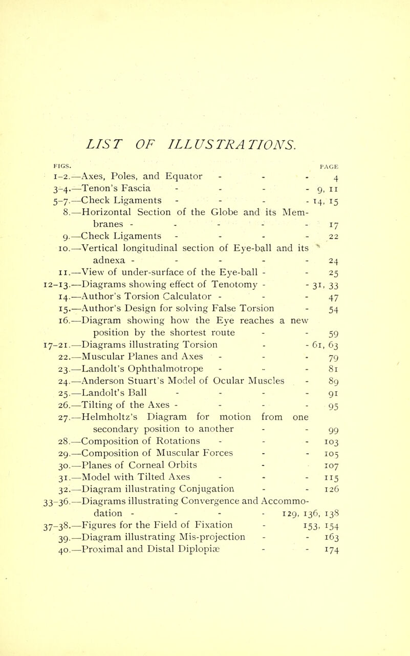 LIST OF ILLUSTRATIONS. FIGS. PAGE 1-2.—Axes, Poles, and Equator - - - 4 3-4.—Tenon's Fascia - - - - 9, 11 5-7.—Check Ligaments - - - - 14, 15 8. —Horizontal Section of the Globe and its Mem- branes - - . .. - 17 9. —Check Ligaments - - - 22 10. —-Vertical longitudinal section of Eye-ball and its adnexa - - - - - 24 11. —View of under-surface of the Eye-ball - - 25 12-13.—Diagrams showing effect of Tenotomy - - 31, 33 14. —Author's Torsion Calculator - - - 47 15. —Author's Design for solving False Torsion - 54 16. —Diagram showing how the Eye reaches a new position by the shortest route - - 59 17-21.—Diagrams illustrating Torsion - - 61, 63 22. —Muscular Planes and Axes - - - 79 23. —Landolt's Ophthalmotrope - - - 81 24. —Anderson Stuart's Model of Ocular Muscles - 89 25. —Landolt's Ball - - - - 91 26. —Tilting of the Axes - - - 95 27. —Helmholtz's Diagram for motion from one secondary position to another - - 99 28. —Composition of Rotations - - - 103 29. —Composition of Muscular Forces - - 105 30. —Planes of Corneal Orbits - 107 31. —Model with Tilted Axes - - - 115 32. —Diagram illustrating Conjugation - - 126 33-36.—Diagrams illustrating Convergence and Accommo- dation - - - - 129, 136, 138 37-38.—Figures for the Field of Fixation - 153, 154 39. —Diagram illustrating Mis-projection - - 163 40. —Proximal and Distal Diplopias - 174