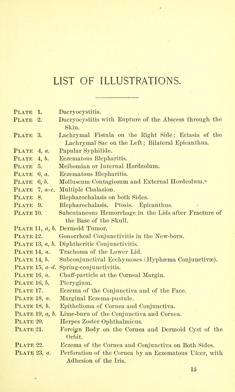 LIST OF ILLUSTRATIONS. Plate 1. Plate 2. Plate 3. Plate 4, a. Plate 4, b. Plate 5. Plate 6, a. Plate 6, b. Plate 7, a-c. Plate 8. Plate 9. Plate 10. Plate 11, a, b. Plate 12. Plate 13, a, b. Plate 14, a. Plate 14, b. Plate 15, a-d. Plate 16, a. Plate 16, 6. Plate 17. Plate 18, a. Plate 18, 6. Plate 19, a, b. Plate 20. Plate 21. Plate 22. Plate 23, a. Dacryocystitis. Dacryocystitis with Eupture of the Abscess through the Skin. Lachrymal Fistula on the Right Side; Ectasia of the Lachrymal Sac on the Left; Bilateral Epicanthus. Papular Syphilide. Eczematous Blepharitis. Meibomian or Internal Hordeolum. Eczematous Blepharitis. Molluscum Contagiosum and External Hordeolum.*- Multiple Chalazion. Blepharochalasis on both Sides. Blepharochalasis. Ptosis. Epicanthus. Subcutaneous Hemorrhage in the Lids after Fracture of the Base of the Skull. Dermoid Tumor. Gonorrheal Conjunctivitis in the New-born. Diphtheritic Conjunctivitis. Trachoma of the Lower Lid. Subconjunctival Ecchymoses (Hyphema Conjunctivae). Spring-conj unctivitis. Chaff-particle at the Corneal Margin. Pterygium. Eczema of the Conjunctiva and of the Face. Marginal Eczema-pustule. Epithelioma of Cornea and Conjunctiva. Lime-burn of the Conjunctiva and Cornea. Herpes Zoster Ophthalmicus. Foreign Body on the Cornea and Dermoid Cyst of the Orbit. Eczema of the Cornea and Conjunctiva on Both Sides. Perforation of the Cornea by an Eczematous Ulcer, with Adhesion of the Iris.