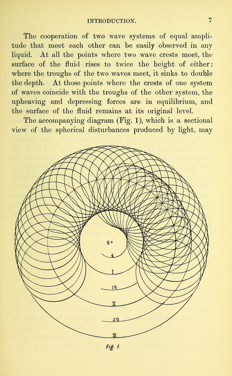 The cooperation of two wave systems of equal ampli- tude that meet each other can be easily observed in any liquid. At all the points where two wave crests meet, the surface of the fluid rises to twice the height of either: where the troughs of the two waves meet, it sinks to double the depth. At those points where the crests of one system of waves coincide with the troughs of the other system, the upheaving and depressing forces are in equilibrium, and the surface of the fluid remains at its original level. The accompanying diagram (Fig. 1), which is a sectional view of the spherical disturbances produced by light, may