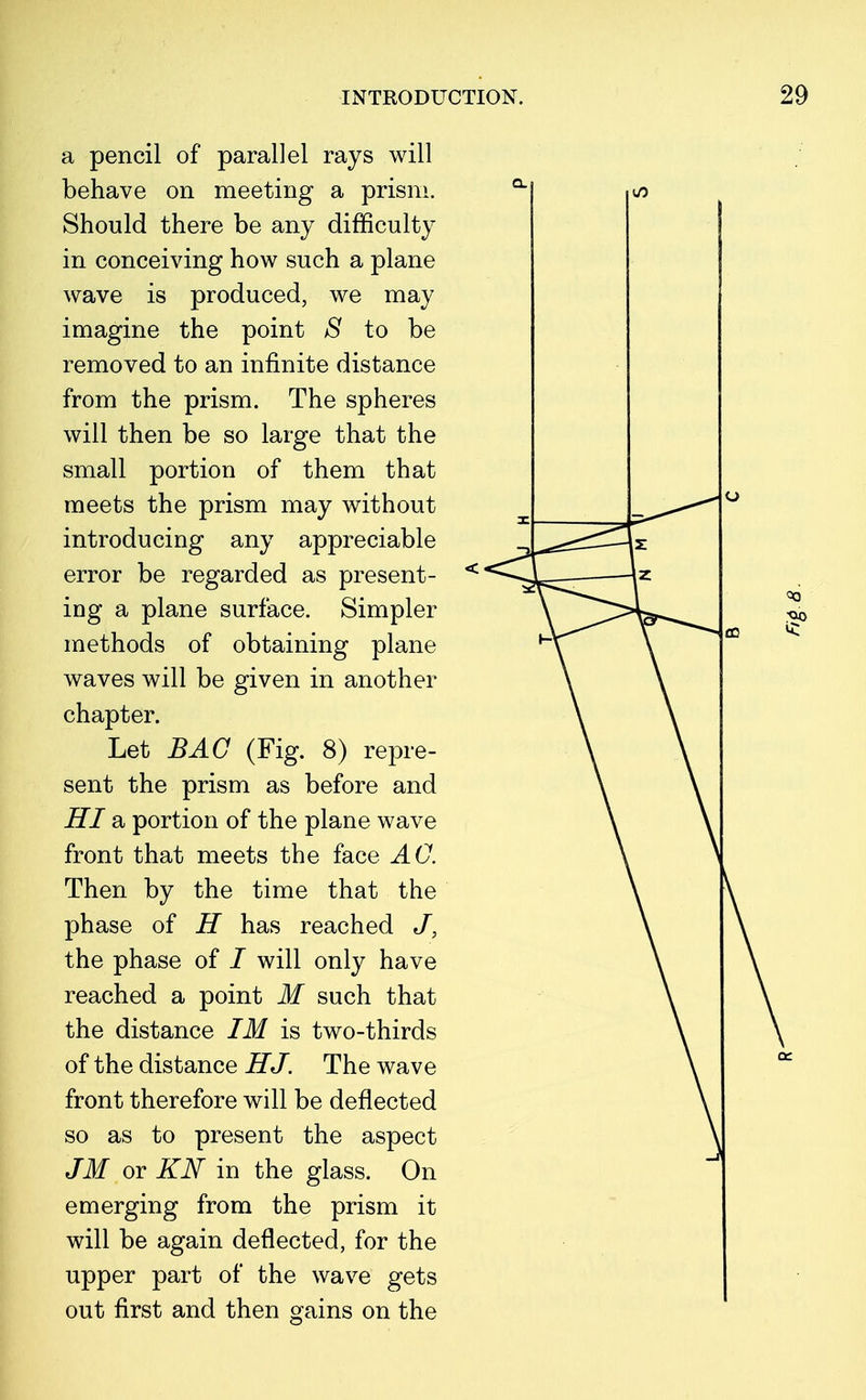 a pencil of parallel rays will behave on meeting a prism. Should there be any difficulty in conceiving how such a plane wave is produced, we may imagine the point S to be removed to an infinite distance from the prism. The spheres will then be so large that the small portion of them that meets the prism may without introducing any appreciable error be regarded as present- ing a plane surface. Simpler methods of obtaining plane waves will be given in another chapter. Let BAG (Fig. 8) repre- sent the prism as before and HI a portion of the plane wave front that meets the face AC. Then by the time that the phase of H has reached J, the phase of / will only have reached a point M such that the distance IM is two-thirds of the distance HJ. The wave front therefore will be deflected so as to present the aspect JM or KN in the glass. On emerging from the prism it will be again deflected, for the upper part of the wave gets out first and then gains on the