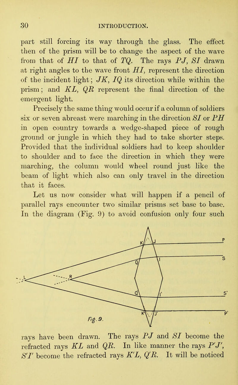 part still forcing its way through the glass. The effect then of the prism will be to change the aspect of the wave from that of HI to that of TQ. The rays PJ, SI drawn at right angles to the wave front HI, represent the direction of the incident light; JK, IQ its direction while within the prism; and KL, QR represent the final direction of the emergent light. Precisely the same thing would occur if a column of soldiers six or seven abreast were marching in the direction SI or PH in open country towards a wedge-shaped piece of rough ground or jungle in which they had to take shorter steps. Provided that the individual soldiers had to keep shoulder to shoulder and to face the direction in which they were marching, the column would wheel round just like the beam of light which also can only travel in the direction that it faces. Let us now consider what will happen if a pencil of parallel rays encounter two similar prisms set base to base. In the diagram (Fig. 9) to avoid confusion only four such rays have been drawn. The rays PJ and SI become the refracted rays KL and QR. In like manner the rays P'J', ST become the refracted rays K'L, Q'R. It will be noticed