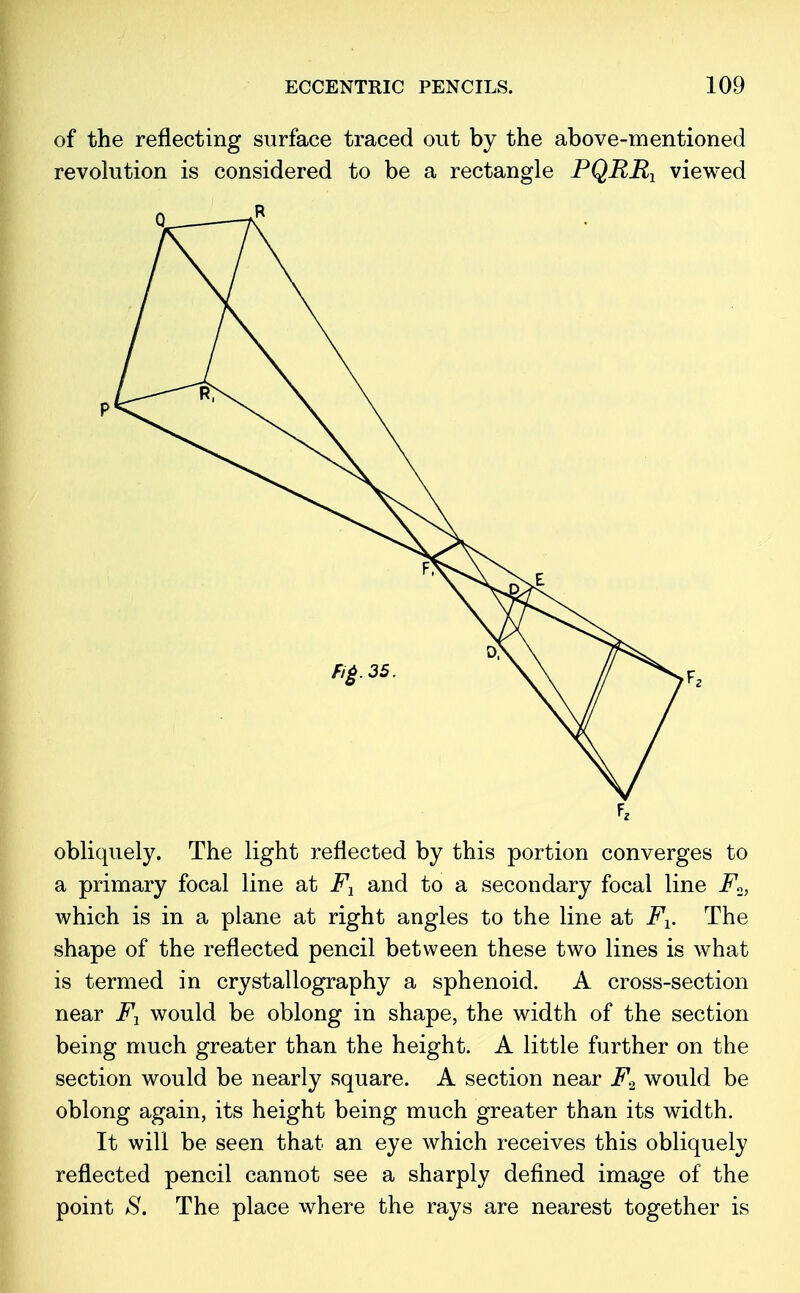 of the reflecting surface traced out by the above-mentioned revolution is considered to be a rectangle PQRR1 viewed P Fz obliquely. The light reflected by this portion converges to a primary focal line at Fl and to a secondary focal line F2, which is in a plane at right angles to the line at Fx. The shape of the reflected pencil between these two lines is what is termed in crystallography a sphenoid. A cross-section near F1 would be oblong in shape, the width of the section being much greater than the height. A little further on the section would be nearly square. A section near F2 would be oblong again, its height being much greater than its width. It will be seen that an eye which receives this obliquely reflected pencil cannot see a sharply defined image of the point 8. The place where the rays are nearest together is