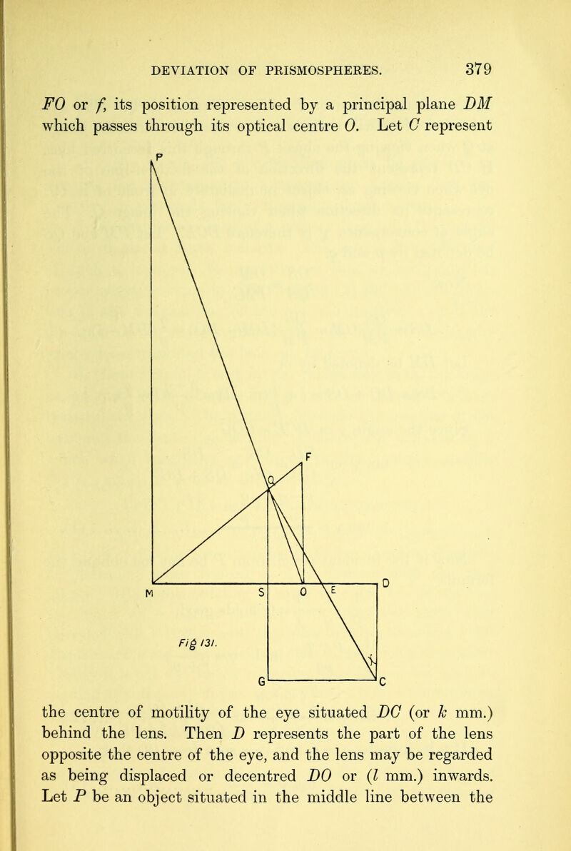 FO or f, its position represented by a principal plane DM which passes through its optical centre 0. Let C represent the centre of motility of the eye situated DC (or h mm.) behind the lens. Then D represents the part of the lens opposite the centre of the eye, and the lens may be regarded as being displaced or decentred DO or (I mm.) inwards. Let P be an object situated in the middle line between the