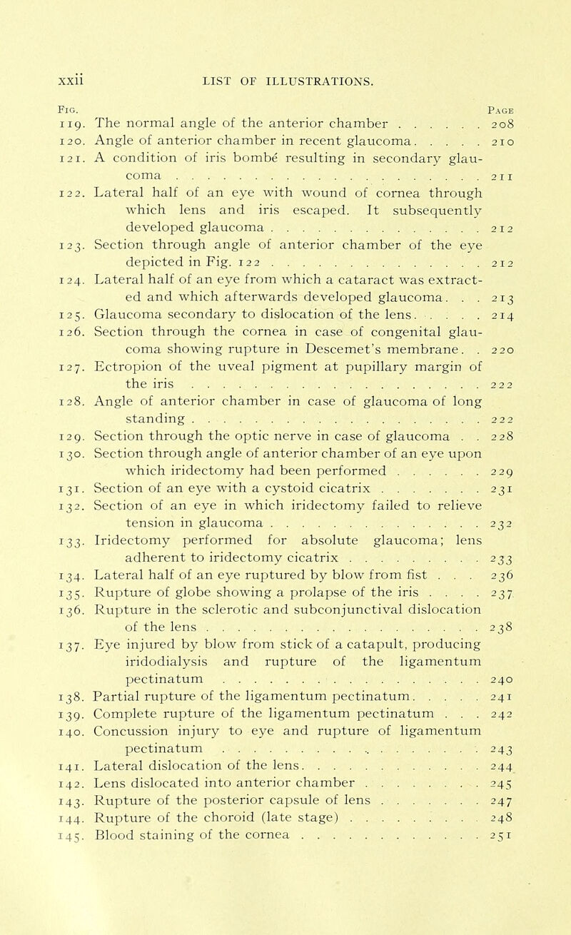 Fig. Page 119. The normal angle of the anterior chamber 208 120. Angle of anterior chamber in recent glaucoma 210 121. A condition of iris bombe resulting in secondary glau- coma 211 122. Lateral half of an eye with wound of cornea through which lens and iris escaped. It subsequently developed glaucoma 212 123. Section through angle of anterior chamber of the eye depicted in Fig. 122 212 124. Lateral half of an eye from which a cataract was extract- ed and which afterwards developed glaucoma. . . 213 125. Glaucoma secondary to dislocation of the lens 214 126. Section through the cornea in case of congenital glau- coma showing rupture in Descemet's membrane. . 220 127. Ectropion of the uveal pigment at pupillary margin of the iris 222 128. Angle of anterior chamber in case of glaucoma of long standing 222 129. Section through the optic nerve in case of glaucoma . . 228 130. Section through angle of anterior chamber of an eye upon which iridectomy had been performed 229 131. Section of an eye with a cystoid cicatrix 231 132. Section of an eye in which iridectomy failed to relieve tension in glaucoma 232 133. Iridectomy performed for absolute glaucoma; lens adherent to iridectomy cicatrix 233 134. Lateral half of an eye ruptured by blow from fist . . . 236 135. Rupture of globe showing a prolapse of the iris . . . . 237. 136. Rupture in the sclerotic and subconjunctival dislocation of the lens 238 137. Eye injured by blow from stick of a catapult, producing iridodialysis and rupture of the ligamentum pectinatum 240 138. Partial rupture of the ligamentum pectinatum 241 139. Complete rupture of the ligamentum pectinatum . . . 242 140. Concussion injury to eye and rupture of ligamentum pectinatum 243 141. Lateral dislocation of the lens 244 142. Lens dislocated into anterior chamber 245 143. Rupture of the posterior capsule of lens 247 144. Rupture of the choroid (late stage) 248 145. Blood staining of the cornea 251