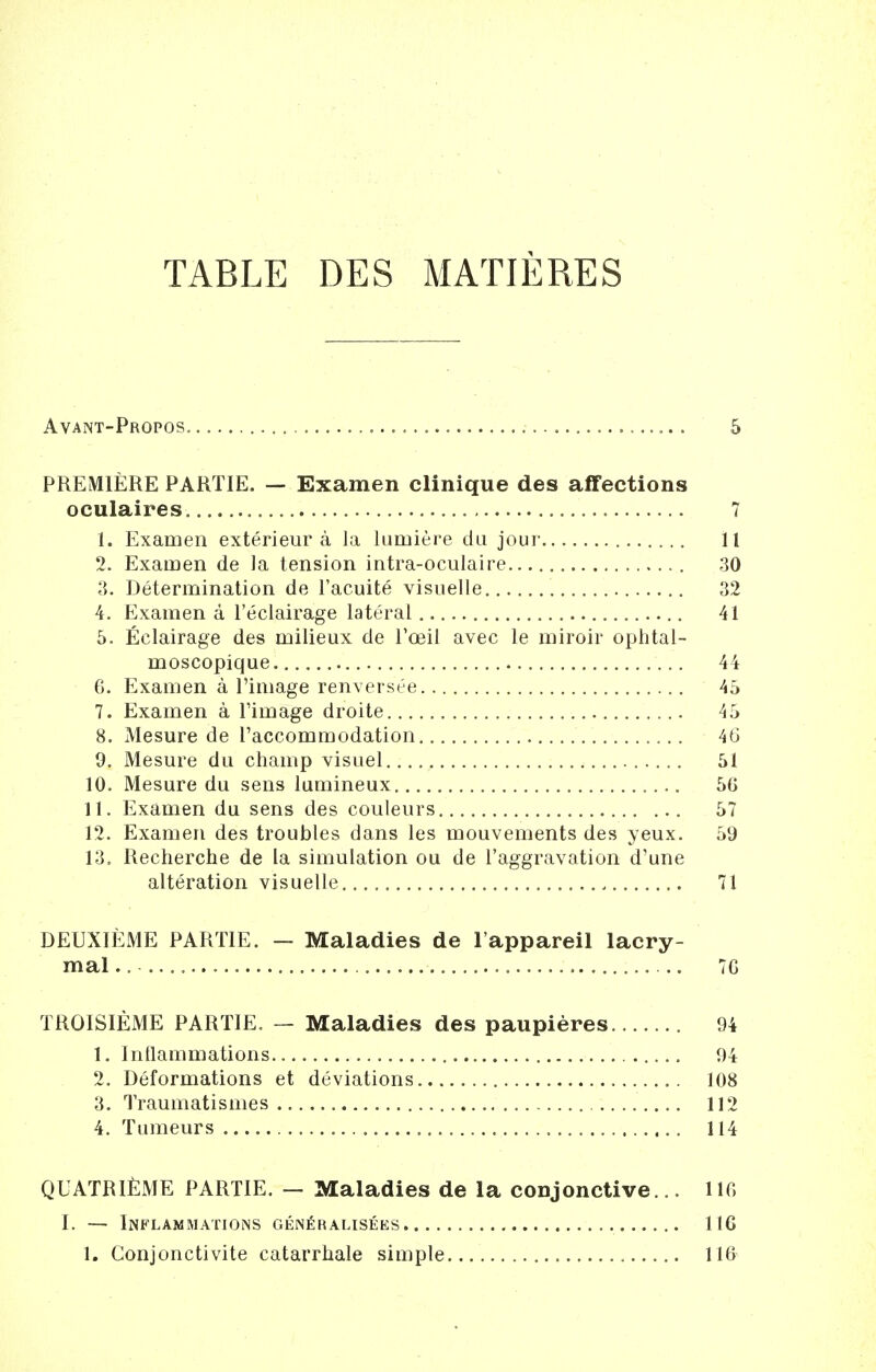TABLE DES MATIÈRES Avant-Propos 5 PREMIÈRE PARTIE. — Examen clinique des affections oculaires 7 ï. Examen extérieur à la lumière du jour Il 2. Examen de la tension intra-oculaire 30 3. Détermination de l'acuité visuelle 32 4. Examen à l'éclairage latéral 41 5. Éclairage des milieux de l'œil avec le miroir ophtal- moscopique 44 6. Examen à l'image renversée 45 7. Examen à l'image droite 45 8. Mesure de l'accommodation 46 9. Mesure du champ visuel 51 10. Mesure du sens lumineux 56 11. Examen du sens des couleurs 57 12. Examen des troubles dans les mouvements des yeux. 59 13. Recherche de la simulation ou de l'aggravation d'une altération visuelle. 71 DEUXIÈME PARTIE. — Maladies de l'appareil lacry- mal.. 7G TROISIÈME PARTIE. — Maladies des paupières 94 1. lntlammations 94 2. Déformations et déviations 108 3. Traumatismes 112 4. Tumeurs 114 QUATRIÈME PARTIE. — Maladies de la conjonctive... 116 I. — Inflammations généralisées 116 1. Conjonctivite catarrhale simple 116