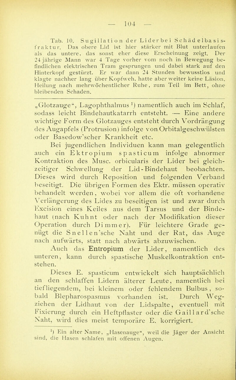 — 104 Tab. 10. Sugillation der Lider bei Schädelbasis- fraktur. Das obere Lid ist hier stärker mit Blut unterlaufen als das untere, das sonst eher diese Erscheinung zeigt. Der 24 jährige Mann war 4 Tage vorher vom noch in Bewegung be- findlichen elektrischen Tram gesprungen und dabei stark auf den Hinterkopf gestürzt. Er war dann 24 Stunden bewusstlos und klagte nachher lang über Kopfweh, hatte aber weiter keine Läsion. Heilung nach mehrwöchentlicher Ruhe, zum Teil im Bett, ohne bleibenden Schaden. „Glotzauge, Lagophthalmus 1) namentlich auch im Schlaf, sodass leicht Bindehautkatarrh entsteht. — Eine andere wichtige Form des Glotzauges entsteht durch Vordrängung des Augapfels (Protrusion) infolge von Orbitalgeschwülsten oder Basedow'scher Krankheit etc. Bei jugendlichen Individuen kann man gelegentlich auch ein Ektropium spasticum infolge abnormer Kontraktion des Muse, orbicularis der Lider bei gleich- zeitiger Schwellung der Lid - Bindehaut beobachten. Dieses wird durch Reposition und folgenden Verband beseitigt. Die übrigen Formen des Ektr. müssen operativ behandelt werden, wobei vor allem die oft vorhandene Verlängerung des Lides zu beseitigen ist und zwar durch Excision eines Keiles aus dem Tarsus und der Binde- haut (nach Kuhnt oder nach der Modifikation dieser Operation durch Di mm er). Für leichtere Grade ge- nügt die Snellen'sche Naht und der Rat, das Auge nach aufwärts, statt nach abwärts abzuwischen. Auch das Entropium der Lider, namentlich des unteren, kann durch spastische Muskelkontraktion ent- stehen. Dieses E. spasticum entwickelt sich hauptsächlich an den schlaffen Lidern älterer Leute, namentlich bei tiefliegendem, bei kleinem oder fehlendem Bulbus , so- bald Blepharospasmus vorhanden ist. Durch Weg- ziehen der Lidhaut von der Lidspalte, eventuell mit Fixierung durch ein Heftpflaster oder die Gail 1 ard'sche Naht, wird dies meist temporäre E. korrigiert. 1) Ein alter Name, „Hasenauge, weil die Jäger der Ansicht sind, die Hasen schlafen mit offenen Augen.