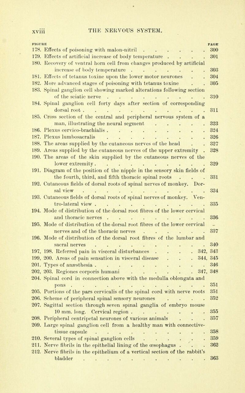 FIGURE PAGE 178. Effects of poisoning with raalon-nitril 300 179. Effects of artificial increase of body temperature .... 301 180. Recovery of ventral horn cell from changes produced by artificial increase of body temperature 303 181. Effects of tetanus toxine upon the lower motor neurones . . 304 182. More advanced stages of poisoning with tetanus toxine . . 305 183. Spinal ganglion cell showing marked alterations following section of the sciatic nerve 310 184. Spinal ganglion cell forty days after section of corresponding dorsal root 311 185. Cross section of the central and peripheral nervous system of a man, illustrating the neural segment 323 186. Plexus cervico-brachialis 324 187. Plexus lumbosacralis 326 188. The areas supplied by the cutaneous nerves of the head . . 327 189. Areas supplied by the cutaneous nerves of the upper extremity . 328 190. The areas of the skin supplied by the cutaneous nerves of the lower extremity 329 191. Diagram of the position of the nipple in the sensory skin fields of the fourth, third, and fifth thoracic spinal roots . . . 331 192. Cutaneous fields of dorsal roots of spinal nerves of monkey. Dor- sal view . 334 193. Cutaneous fields of dorsal roots of spinal nerves of monkey. Ven- tro-lateral view 335 194. Mode of distribution of the dorsal root fibres of the lower cervical and thoracic nerves 336- 195. Mode of distribution of the dorsal root fibres of the lower cervical nerves and of the thoracic nerves 337 196. Mode of distribution of the dorsal root fibres of the lumbar and sacral nerves 340 197. 198. Referred pain in visceral disturbances .... 342, 343 199, 200. Areas of pain sensation in visceral disease . . . 344, 345 201. Types of anaesthesia 346 202, 203. Regiones corporis humani 347, 348 204. Spinal cord in connection above with the medulla oblongata and pons . . . . . . . . . . . 351 205. Portions of the pars cervicalis of the spinal cord with nerve roots 351 206. Scheme of peripheral spinal sensory neurones . . . 352 207. Sagittal section through seven spinal ganglia of embryo mouse 10 mm. long. Cervical region 355 208. Peripheral centripetal neurones of various animals . . . 357 209. Large spinal ganglion cell from a healthy man with connective- tissue capsule 358 210. Several types of spinal ganglion cells 359 211. Nerve fibrils in the epithelial lining of the oesophagus . . . 362 212. Nerve fibrils in the epithelium of a vertical section of the rabbit's bladder 363