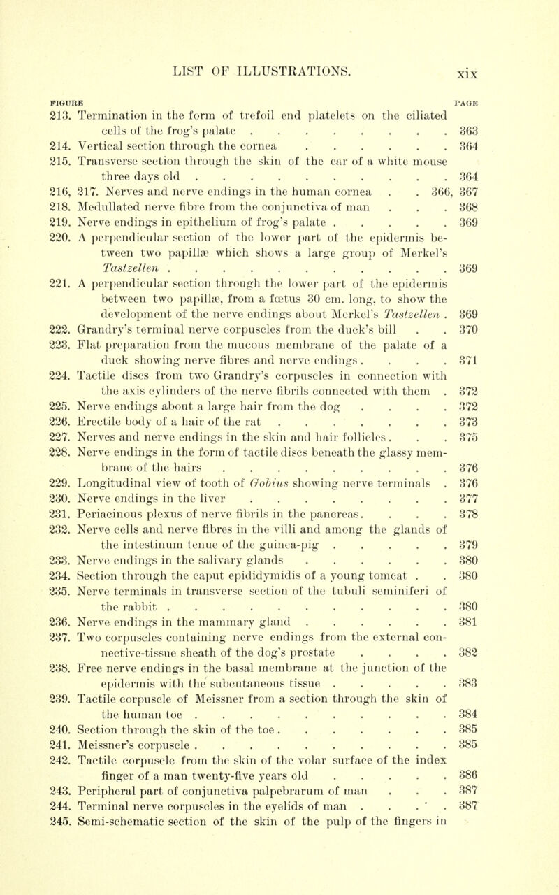 FIGURE PAGE 213. Termination in the form of trefoil end platelets on the ciliated cells of the frog's palate 363 214. Vertical section through the cornea 364 215. Transverse section through the skin of the ear of a white mouse three days old 364 216. 217. Nerves and nerve endings in the human cornea . . 366, 367 218. Medullated nerve fibre from the conjunctiva of man . . . 368 219. Nerve endings in epithelium of frog's palate 369 220. A perpendicular section of the lower part of the epidermis be- tween two papilla^ which shows a large group of Merkel's Tastzellen 369 221. A perpendicular section through the lower part of the epidermis between two papillae, from a foetus 30 cm. long, to show the development of the nerve endings about Merkel's Tastzellen . 369 222. Grandry's terminal nerve corpuscles from the duck's bill . . 370 223. Flat preparation from the mucous membrane of the palate of a duck showing nerve fibres and nerve endings .... 371 224. Tactile discs from two Grandry's corpuscles in connection with the axis cylinders of the nerve fibrils connected with them . 372 225. Nerve endings about a large hair from the dog .... 372 226. Erectile body of a hair of the rat . . . . . . .373 227. Nerves and nerve endings in the skin and hair follicles . . . 375 228. Nerve endings in the form of tactile discs beneath the glassy mem- brane of the hairs 376 229. Longitudinal view of tooth of Oobius showing nerve terminals . 376 230. Nerve endings in the liver 377 231. Periacinous plexus of nerve fibrils in the pancreas. . . . 378 232. Nerve cells and nerve fibres in the villi and among the glands of the intestinum tenue of the guinea-pig 379 233. Nerve endings in the salivary glands 380 234. Section through the caput epididymidis of a young tomcat . . 380 235. Nerve terminals in transverse section of the tubuli seminiferi of the rabbit 380 236. Nerve endings in the mammary gland 381 237. Two corpuscles containing nerve endings from the external con- nective-tissue sheath of the dog's prostate .... 382 238. Free nerve endings in the basal membrane at the junction of the epidermis with the subcutaneous tissue 383 239. Tactile corpuscle of Meissner from a section through the skin of the human toe 384 240. Section through the skin of the toe 385 241. Meissner's corpuscle 385 242. Tactile corpuscle from the skin of the volar surface of the index finger of a man twenty-five years old 386 243. Peripheral part of conjunctiva palpebrarum of man . . . 387 244. Terminal nerve corpuscles in the eyelids of man . . . 387 245. Semi-schematic section of the skin of the pulp of the fingers in