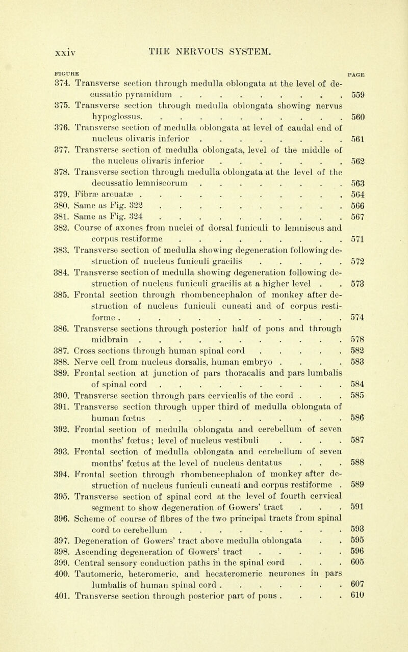 FIGURE PAGE 374. Transverse section through medulla oblongata at the level of de- cussatio pyramid urn 559 375. Transverse section through medulla oblongata showing nervus hypoglossus 560 376. Transverse section of medulla oblongata at level of caudal end of nucleus olivaris inferior 561 377. Transverse section of medulla oblongata, level of the middle of the nucleus olivaris inferior 562 378. Transverse section through medulla oblongata at the level of the decussatio lemniscorum 563 379. Fibrae arcuatge 564 380. Same as Fig. 322 566 381. Same as Fig. 324 567 382. Course of axones from nuclei of dorsal funiculi to lemniscus and corpus restiforme . 571 383. Transverse section of medulla showing degeneration following de- struction of nucleus funiculi gracilis 572 384. Transverse section of medulla showing degeneration following de- struction of nucleus funiculi gracilis at a higher level . . 573 385. Frontal section through rhombencephalon of monkey after de- struction of nucleus funiculi cuneati and of corpus resti- forme .... 574 386. Transverse sections through posterior half of pons and through midbrain ........... 578 387. Cross sections through human spinal cord 582 388. Nerve cell from nucleus dorsalis, human embryo .... 583 389. Frontal section at junction of pars thoracalis and pars lumbalis of spinal cord 584 390. Transverse section through pars cervicalis of the cord . - . 585 391. Transverse section through upper third of medulla oblongata of human foetus 586 392. Frontal section of medulla oblongata and cerebellum of seven months' foetus; level of nucleus vestibuli .... 587 393. Frontal section of medulla oblongata and cerebellum of seven months' foetus at the level of nucleus dentatus . . . 588 394. Frontal section through rhombencephalon of monkey after de- struction of nucleus funiculi cuneati and corpus restiforme . 589 395. Transverse section of spinal cord at the level of fourth cervical segment to show degeneration of Gowers' tract . . . 591 396. Scheme of course of fibres of the two principal tracts from spinal cord to cerebellum 593 397. Degeneration of Cowers' tract above medulla oblongata . . 595 398. Ascending degeneration of Gowers' tract . . . . . 596 399. Central sensory conduction paths in the spinal cord . . . 605 400. Tautomeric, heteromeric, and hecateromeric neurones in pars lumbalis of human spinal cord 607 401. Transverse section through posterior part of pons .... 610