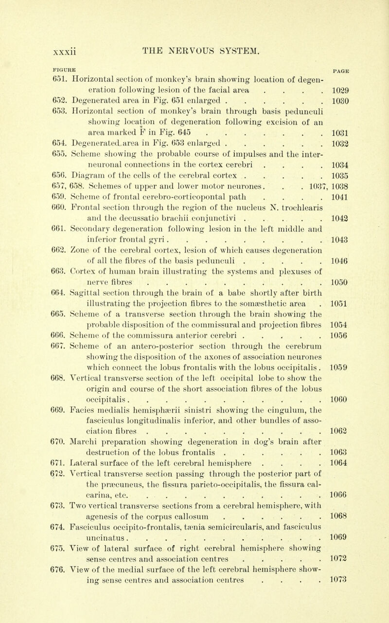 FIGURE PAGE 651. Horizontal section of monkey's brain showing location of degen- eration following lesion of the facial area .... 1029 652. Degenerated area in Fig. 651 enlarged 1030 653. Horizontal section of monkey's brain through basis pedunculi showing location of degeneration following excision of an area marked F in Fig. 645 1031 654. Degenerated area in Fig. 653 enlarged 1032 655. Scheme showing the probable course of impulses and the inter- neuronal connections in the cortex cerebri .... 1034 656. Diagram of the cells of the cerebral cortex ..... 1035 657. 658. Schemes of upper and lower motor neurones. . . 1037, 1038 659. Scheme of frontal cerebro-corticopontal path .... 1041 660. Frontal section through the region of the nucleus N. trochlearis and the decussatio brachii conjunctivi . . . . . 1042 661. Secondary degeneration following lesion in the left middle and inferior frontal gyri 1043 662. Zone of the cerebral cortex, lesion of which causes degeneration of all the fibres of the basis pedunculi ..... 1046 663. Cortex of human brain illustrating the systems and plexuses of nerve fibres . 1050 664. Sagittal section through the brain of a babe shortly after birth illustrating the projection fibres to the somassthetic area . 1051 665. Scheme of a transverse section through the brain showing the probable disposition of the commissural and projection fibres 1054 666. Scheme of the commissura anterior cerebri ..... 1056 667. Scheme of an antero-posterior section through the cerebrum showing the disposition of the axones of association neurones which connect the lobus frontalis with the lobus occipitalis . 1059 668. Vertical transverse section of the left occipital lobe to show the origin and course of the short association fibres of the lobus occipitalis 1060 669. Facies medialis hemisphaerii sinistri showing the cingulum, the fasciculus longitudinalis inferior, and other bundles of asso- ciation fibres 1062 670. Marchi preparation showing degeneration in dog's brain after destruction of the lobus frontalis . . . . . . 1063 671. Lateral surface of the left cerebral hemisphere .... 1064 672. Vertical transverse section passing through the posterior part of the precuneus, the fissura parieto-occipitalis, the fissura cal- carina, etc. . . . 1066 673. Two vertical transverse sections from a cerebral hemisphere, with agenesis of the corpus callosum . . . . . . 1068 674. Fasciculus occipito-frontalis, taenia semicircularis, and fasciculus uncinatus. . . . . . . ... . 1069 675. View of lateral surface of right cerebral hemisphere showing sense centres and association centres ..... 1072 676. View of the medial surface of the left cerebral hemisphere show- ing sense centres and association centres . . . . 1073