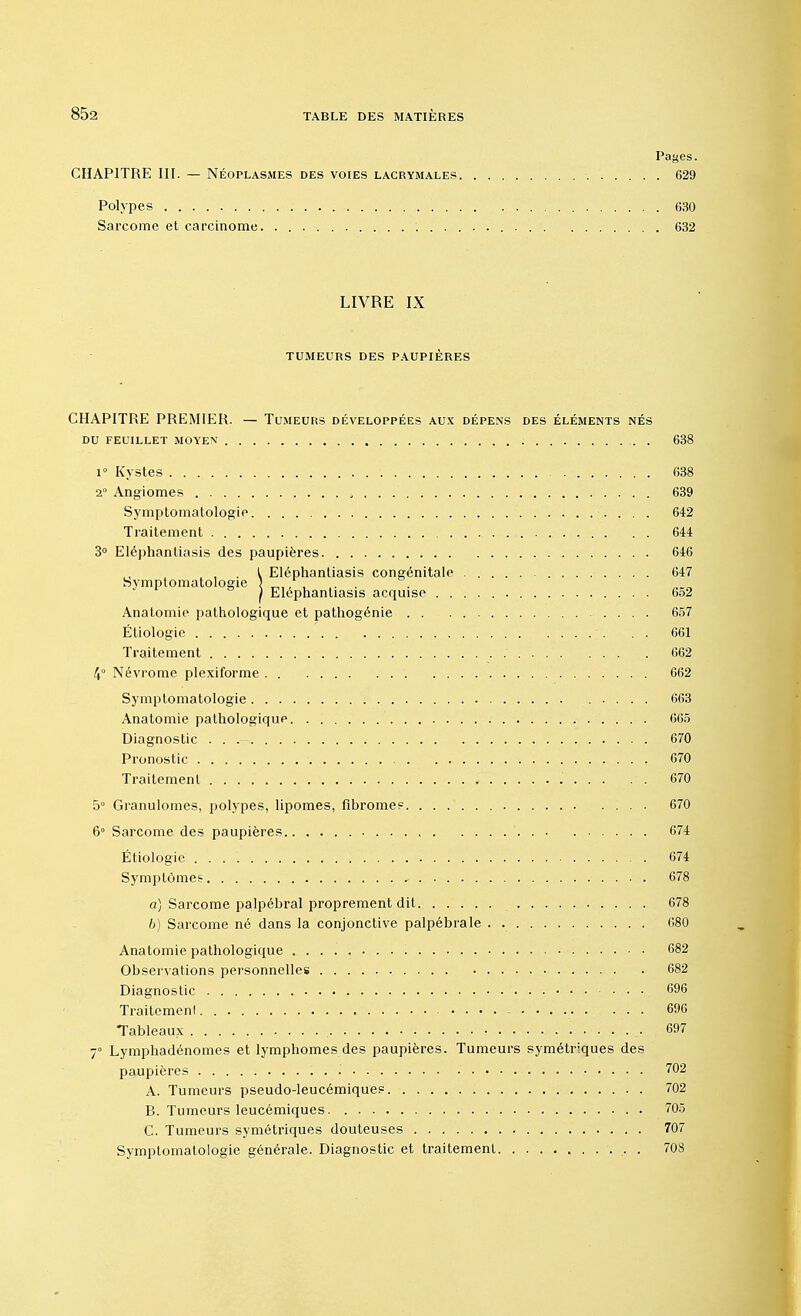 Payes. CHAPITRE III. — Néoplasmes des voies lacrymales 629 Polypes 630 Sarcome et carcinome. . . . -. 632 LIVRE IX TUMEURS DES PAUPIÈRES CHAPITRE PREMIER. — Tumeurs développées aux dépens des éléments nés du feuillet moyen ; 638 i° Kystes 638 2° Angiomes „ . . 639 Symptomatologie 642 Traitement . . 644 3° Eléphantiasis des paupières 646 , , . I Eléphantiasis congénitale 647 Symptomatologie 3 „,, , . . J & / Eléphantiasis acquise 652 Anatomie pathologique et pathogénie 657 Étiologie . . 661 Traitement 662 4° Névrome plexiforme 662 Symptomatologie 663 Anatomie pathologique 665 Diagnostic . . .—. 670 Pronostic 670 Traitement . 670 5° Granulomes, polypes, lipomes, fibrome? 670 6° Sarcome des paupières ' 674 Étiologie 674 Symptômes < . 678 a) Sarcome palpébral proprement dit 678 b) Sarcome né dans la conjonctive palpébrale . 680 Anatomie pathologique 682 Observations personnelles 682 Diagnostic . . 696 Traitemenl 696 Tableaux 697 7° Lymphadénomes et lymphomes des paupières. Tumeurs symétr.ques des paupières 702 A. Tumeurs pseudo-leucémiques 702 B. Tumeurs leucémiques 705 C. Tumeurs symétriques douteuses 707 Symptomatologie générale. Diagnostic et traitement 708