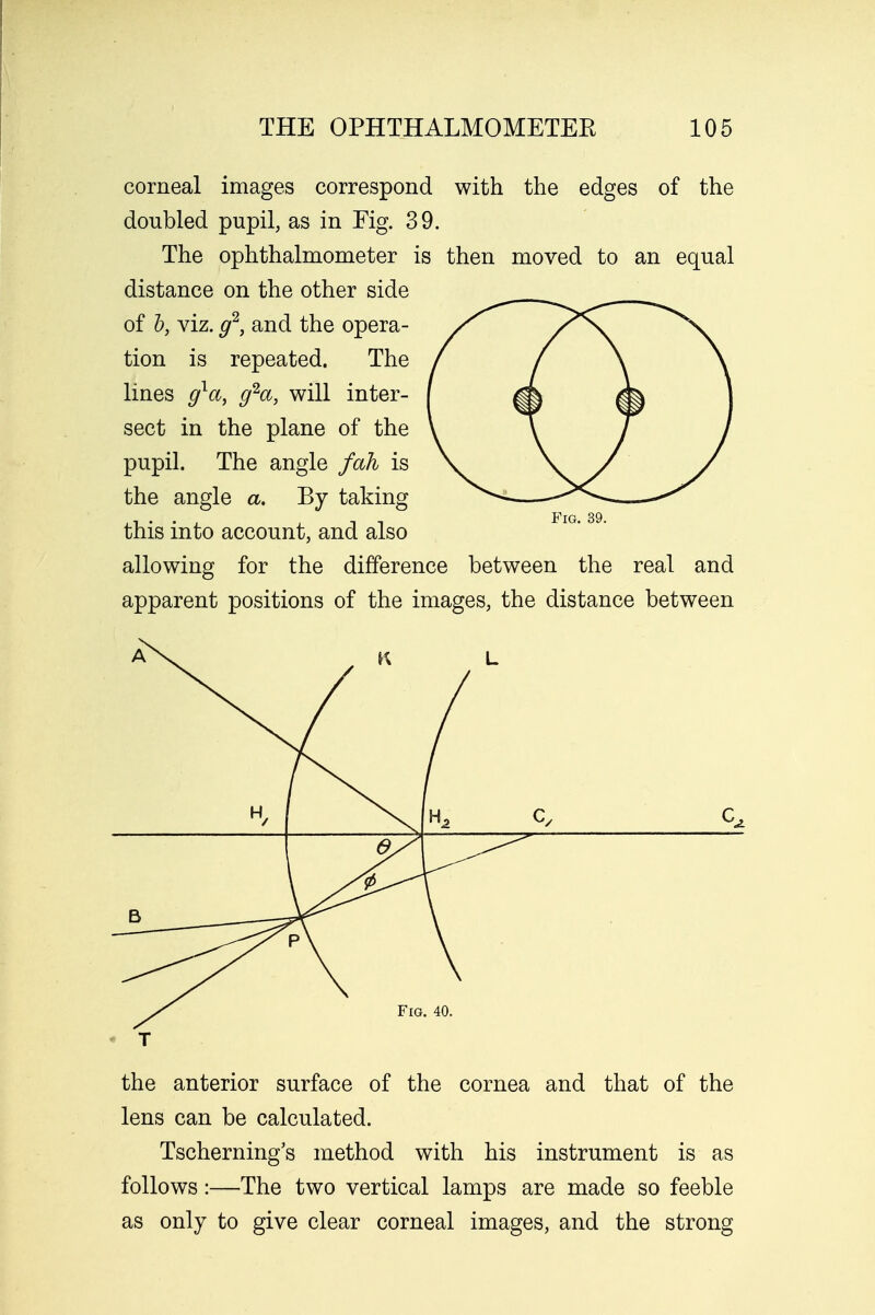 corneal images correspond with the edges of the doubled pupil, as in Fig. 39. The ophthalmometer is then moved to an equal distance on the other side of b, viz. g2, and the opera- tion is repeated. The lines g1^ g2a, will inter- sect in the plane of the pupil. The angle fah is the angle a. By taking this into account, and also allowing for the difference between the real and apparent positions of the images, the distance between Fig. 39. M.2 C/ C_ B _____ Fig. 40. the anterior surface of the cornea and that of the lens can be calculated. Tscherning's method with his instrument is as follows:—The two vertical lamps are made so feeble as only to give clear corneal images, and the strong