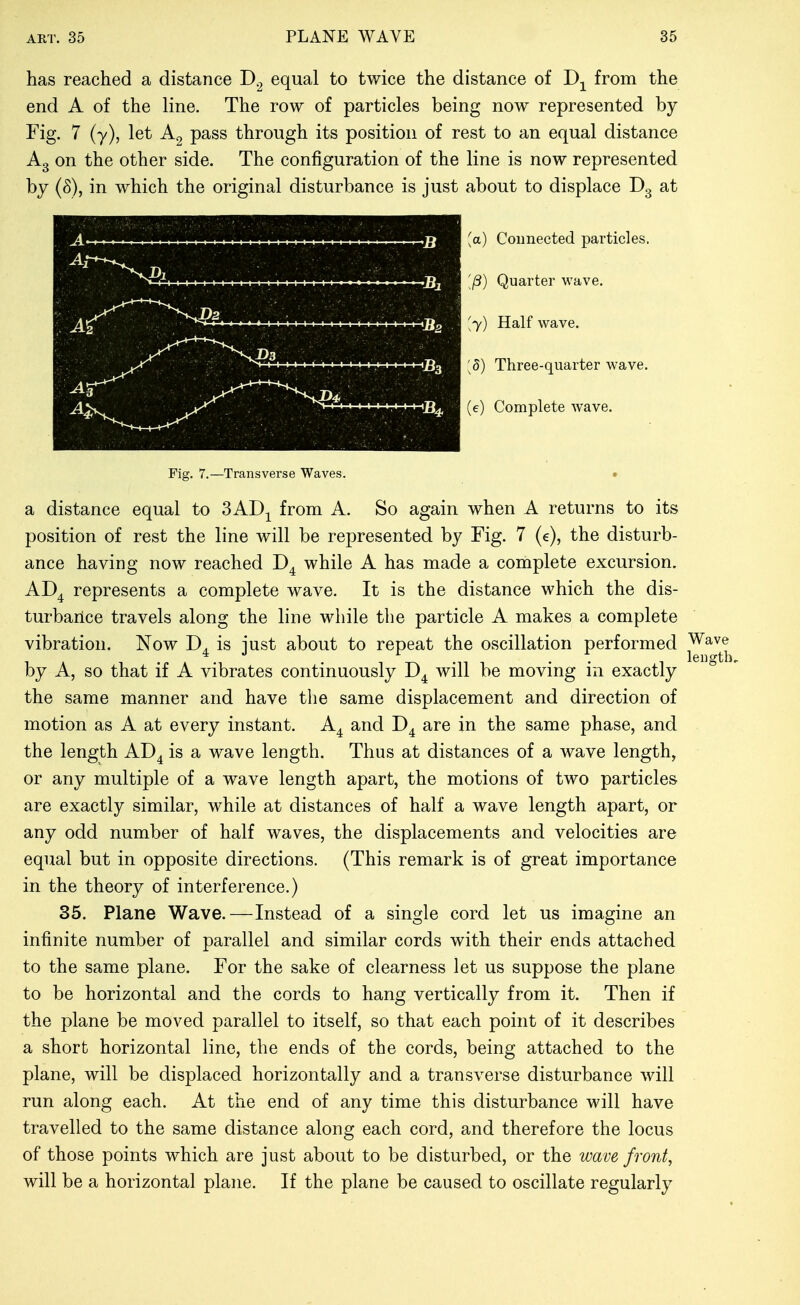 has reached a distance equal to twice the distance of from the end A of the line. The row of particles being now represented by Fig. 7 (y), let A2 pass through its position of rest to an equal distance A3 on the other side. The configuration of the line is now represented by (8), in which the original disturbance is just about to displace D3 at [a) Connected particles. 'j3) Quarter wave, '7) Half wave. [8) Three-quarter wave, (e) Complete wave. Fig. 7.—Transverse Waves. • a distance equal to SAD^^ from A. So again when A returns to its position of rest the line will be represented by Fig. 7 (e), the disturb- ance having now reached while A has made a complete excursion. AD^ represents a complete wave. It is the distance which the dis- turbailce travels along the line while the particle A makes a complete vibration. Now is just about to repeat the oscillation performed by A, so that if A vibrates continuously will be moving in exactly the same manner and have the same displacement and direction of motion as A at every instant. A^ and are in the same phase, and the length AD^ is a wave length. Thus at distances of a wave length, or any multiple of a wave length apart, the motions of two particles are exactly similar, while at distances of half a wave length apart, or any odd number of half waves, the displacements and velocities are equal but in opposite directions. (This remark is of great importance in the theory of interference.) 35. Plane Wave.—Instead of a single cord let us imagine an infinite number of parallel and similar cords with their ends attached to the same plane. For the sake of clearness let us suppose the plane to be horizontal and the cords to hang vertically from it. Then if the plane be moved parallel to itself, so that each point of it describes a short horizontal line, the ends of the cords, being attached to the plane, will be displaced horizontally and a transverse disturbance will run along each. At the end of any time this disturbance will have travelled to the same distance along each cord, and therefore the locus of those points which are just about to be disturbed, or the wave front, will be a horizontal plane. If the plane be caused to oscillate regularly