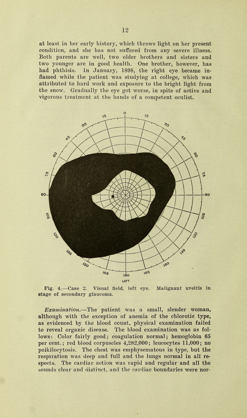 at least in her early history, which throws light on her present condition, and she has not suffered from any severe illness. Both parents are well, two older brothers and sisters and two younger are in good health. One brother, however, has had phthisis. In January, 1898, the right eye became in- flamed while the patient was studying at college, which was attributed to hard work and exposure to the bright light from the snow. Gradually the eye got worse, in spite of active and vigorous treatment at the hands of a competent oculist. Fig. 4.—Case 2. Visual field, stage of secondary glaucoma. left eye. Malignant uveitis in Examination.—The patient was a small, slender woman, although with the exception of anemia of the chlorotic type, as evidenced by the blood count, physical examination failed to reveal organic disease. The blood examination was as fol- lows: Color fairly good; coagulation normal; hemoglobin 65 per cent.; red blood corpuscles 4,282,000; leucocytes 11,000; no poikilocytosis. The chest was emphysematous in type, but the respiration was deep and full and the lungs normal in all re- spects. The cardiac action was rapid and regular and all the sounds clear and distinct, and the cardiac boundaries were nor-