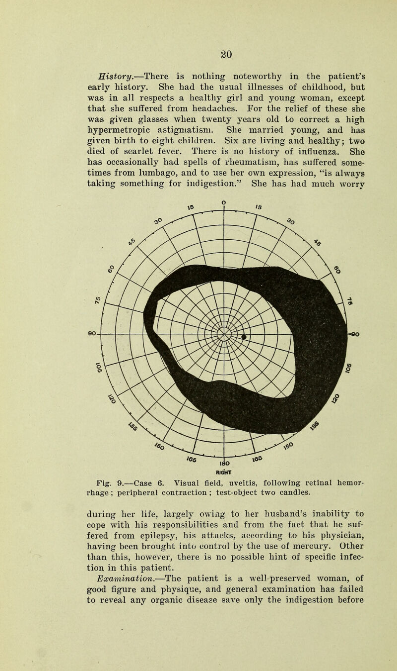 History.—There is nothing noteworthy in the patient's early history. She had the usual illnesses of childhood, but was in all respects a healthy girl and young woman, except that she suffered from headaches. For the relief of these she was given glasses when twenty years old to correct a high hypermetropic astigmatism. She married young, and has given birth to eight children. Six are living and healthy; two died of scarlet fever. There is no history of influenza. She has occasionally had spells of rheumatism, has suffered some- times from lumbago, and to use her own expression, is always taking something for indigestion. She has had much worry 180 RIGHT Fig. 9.—Case 6. Visual field, uveitis, following retinal hemor- rhage ; peripheral contraction ; test-object two candles. during her life, largely owing to her husband's inability to cope with his responsibilities and from the fact that he suf- fered from epilepsy, his attacks, according to his physician, having been brought into control by the use of mercury. Other than this, however, there is no possible hint of specific infec- tion in this patient. Examination.—The patient is a well preserved woman, of good figure and physique, and general examination has failed to reveal any organic disease save only the indigestion before