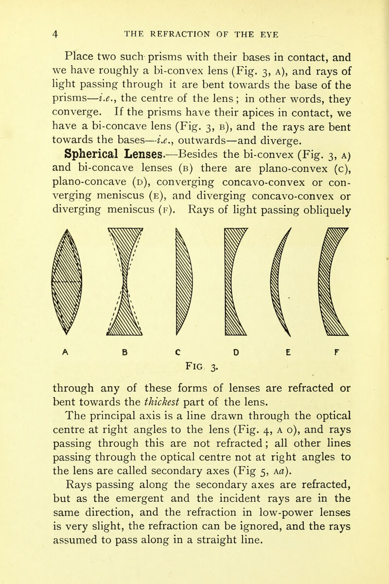 Place two such prisms with their bases in contact, and we have roughly a bi-convex lens (Fig. 3, a), and rays of light passing through it are bent towards the base of the prisms—i.e., the centre of the lens; in other words, they converge. If the prisms have their apices in contact, we have a bi-concave lens (Fig. 3, b), and the rays are bent towards the bases—i.e., outwards—and diverge. Spherical Lenses.—Besides the bi-convex (Fig. 3, a) and bi-concave lenses (b) there are plano-convex (c), plano-concave (d), converging concavo-convex or con- verging meniscus (e), and diverging concavo-convex or diverging meniscus (f). Rays of light passing obliquely A B C D E F Fig 3. through any of these forms of lenses are refracted or bent towards the thickest part of the lens. The principal axis is a line drawn through the optical centre at right angles to the lens (Fig. 4, a o), and rays passing through this are not refracted; all other lines passing through the optical centre not at right angles to the lens are called secondary axes (Fig 5, m). Rays passing along the secondary axes are refracted, but as the emergent and the incident rays are in the same direction, and the refraction in low-power lenses is very slight, the refraction can be ignored, and the rays assumed to pass along in a straight line.