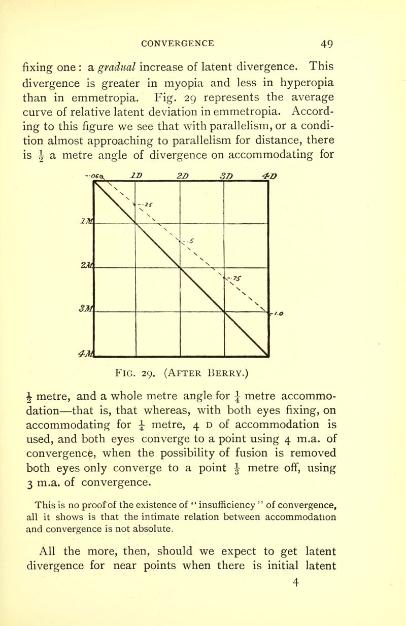 fixing one : a gradual increase of latent divergence. This divergence is greater in myopia and less in hyperopia than in emmetropia. Fig. 29 represents the average curve of relative latent deviation in emmetropia. Accord- ing to this figure we see that with parallelism, or a condi- tion almost approaching to parallelism for distance, there is ^ a metre angle of divergence on accommodating for -ocai 2S 2D 3D 4>2) ^x ' -•2S N 27U 2M N X ^- 7S X 3M X X X X X Fig. 29. (After Berry.) \ metre, and a whole metre angle for \ metre accommo- dation—that is, that whereas, with both eyes fixing, on accommodating for J metre, 4 d of accommodation is used, and both eyes converge to a point using 4 m.a. of convergence, when the possibility of fusion is removed both eyes only converge to a point \ metre off, using 3 m.a. of convergence. This is no proof of the existence of  insufficiency  of convergence, all it shows is that the intimate relation between accommodation and convergence is not absolute. All the more, then, should we expect to get latent divergence for near points when there is initial latent 4