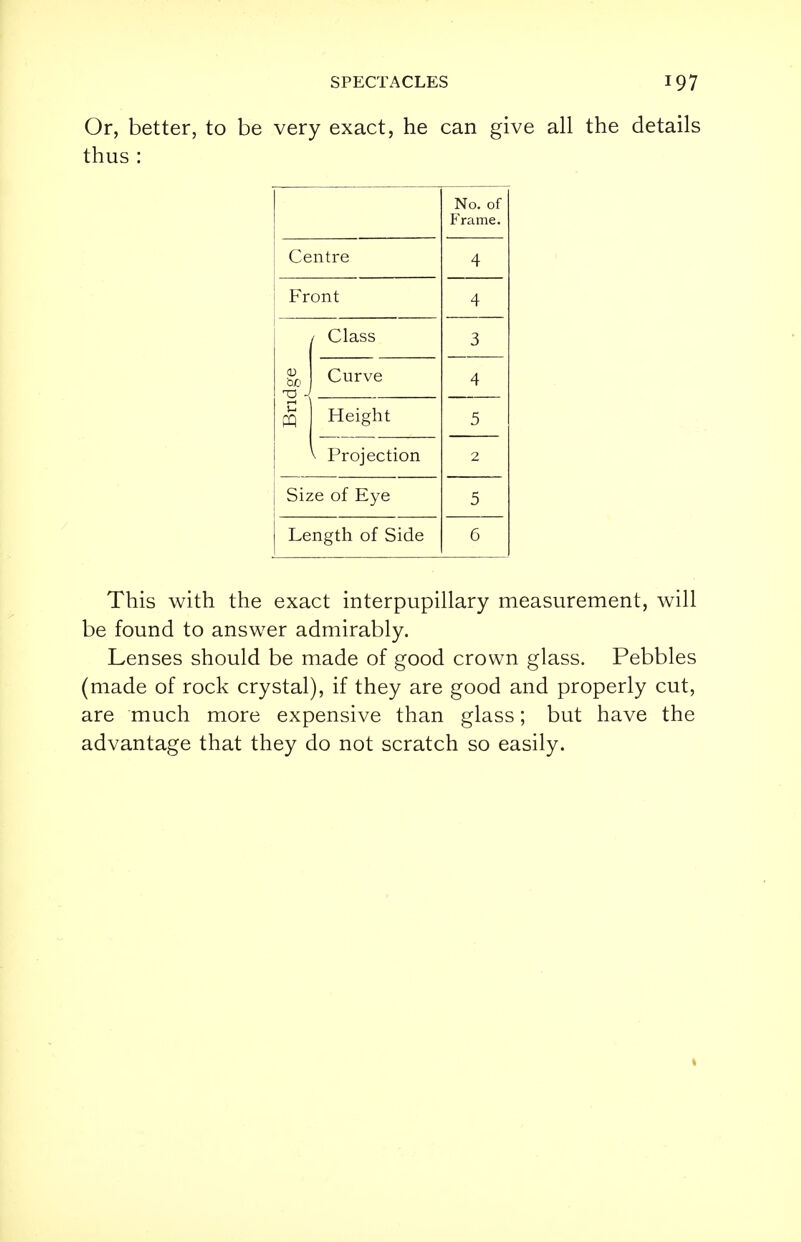 Or, better, to be very exact, he can give all the details thus : No. of Frame. Centre 4 Front 4 1 / Class 3 bo 2 Curve 4 u PQ Height 5 V Projection 2 Size of Eye 5 Length of Side 6 This with the exact interpupillary measurement, will be found to answer admirably. Lenses should be made of good crown glass. Pebbles (made of rock crystal), if they are good and properly cut, are much more expensive than glass; but have the advantage that they do not scratch so easily.