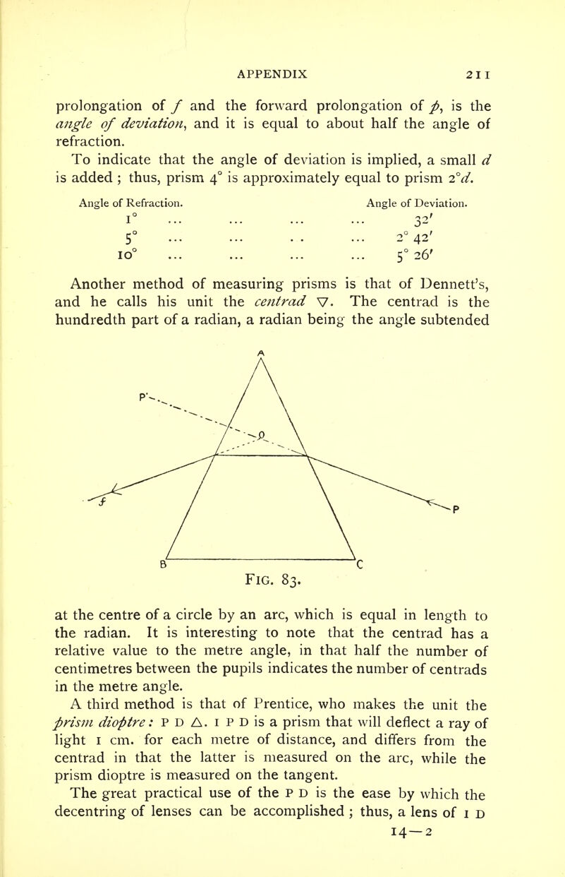 prolongation of f and the forward prolongation of p, is the angle of deviation, and it is equal to about half the angle of refraction. To indicate that the angle of deviation is implied, a small d is added ; thus, prism 40 is approximately equal to prism i°d. Angle of Refraction. Angle of Deviation. 1° ■ 32' 5° 20 42' io° ... ... ... ... 50 26' Another method of measuring prisms is that of Dennett's, and he calls his unit the centrad V. The centrad is the hundredth part of a radian, a radian being the angle subtended Fig. 83. at the centre of a circle by an arc, which is equal in length to the radian. It is interesting to note that the centrad has a relative value to the metre angle, in that half the number of centimetres between the pupils indicates the number of centrads in the metre angle. A third method is that of Prentice, who makes the unit the prism dioptre: P D A. 1 P D is a prism that will deflect a ray of light 1 cm. for each metre of distance, and differs from the centrad in that the latter is measured on the arc, while the prism dioptre is measured on the tangent. The great practical use of the P D is the ease by which the decentring of lenses can be accomplished ; thus, a lens of 1 d 14 — 2