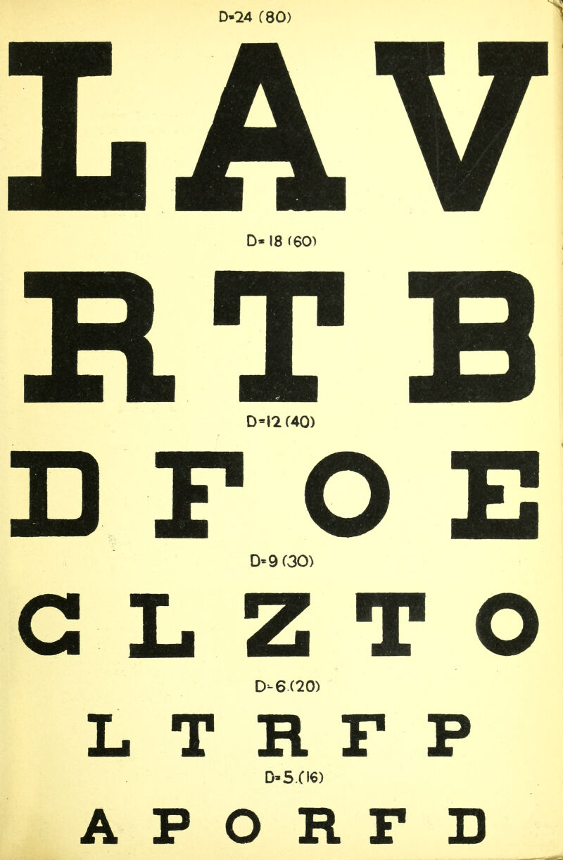 D«I2 f40) DFOE D-9C30) G L Z T O D-6(20) L T R F P D» 5.(16) A P O R F D