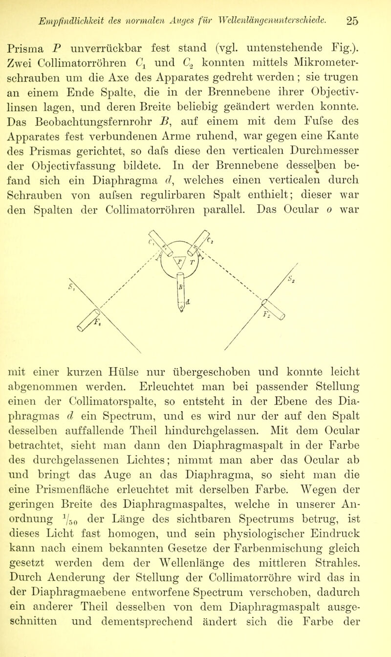 Prisma P unverrückbar fest stand (vgl. untenstehende Fig.). Zwei Collimatorröhren Cx und C2 konnten mittels Mikrometer- schrauben um die Axe des Apparates gedreht werden ; sie trugen an einem Ende Spalte, die in der Brennebene ihrer Objectiv- linsen lagen, und deren Breite beliebig geändert werden konnte. Das Beobachtungsfernrohr B, auf einem mit dem Fufse des Apparates fest verbundenen Arme ruhend, war gegen eine Kante des Prismas gerichtet, so dafs diese den verticalen Durchmesser der Objectivfassung bildete. In der Brennebene desselben be- fand sich ein Diaphragma d, welches einen verticalen durch Schrauben von aufsen regulirbaren Spalt enthielt; dieser war den Spalten der Collimatorröhren parallel. Das Ocular o war mit einer kurzen Hülse nur übergeschoben und konnte leicht abgenommen werden. Erleuchtet man bei passender Stellung einen der Collimatorspalte, so entsteht in der Ebene des Dia- phragmas d ein Spectrum, und es wird nur der auf den Spalt desselben auffallende Theil hindurchgelassen. Mit dem Ocular betrachtet, sieht man dann den Diaphragmaspalt in der Farbe des durchgelassenen Lichtes; nimmt man aber das Ocular ab und bringt das Auge an das Diaphragma, so sieht man die eine Prismenfläche erleuchtet mit derselben Farbe. Wegen der geringen Breite des Diaphragmaspaltes, welche in unserer An- ordnung ^öo der Länge des sichtbaren Spectrums betrug, ist dieses Licht fast homogen, und sein physiologischer Eindruck kann nach einem bekannten Gesetze der Farbenmischung gleich gesetzt werden dem der Wellenlänge des mittleren Strahles. Durch Aenderung der Stellung der Collimatorröhre wird das in der Diaphragmaebene entworfene Spectrum verschoben, dadurch ein anderer Theil desselben von dem Diaphragmaspalt ausge- schnitten und dementsprechend ändert sich die Farbe der