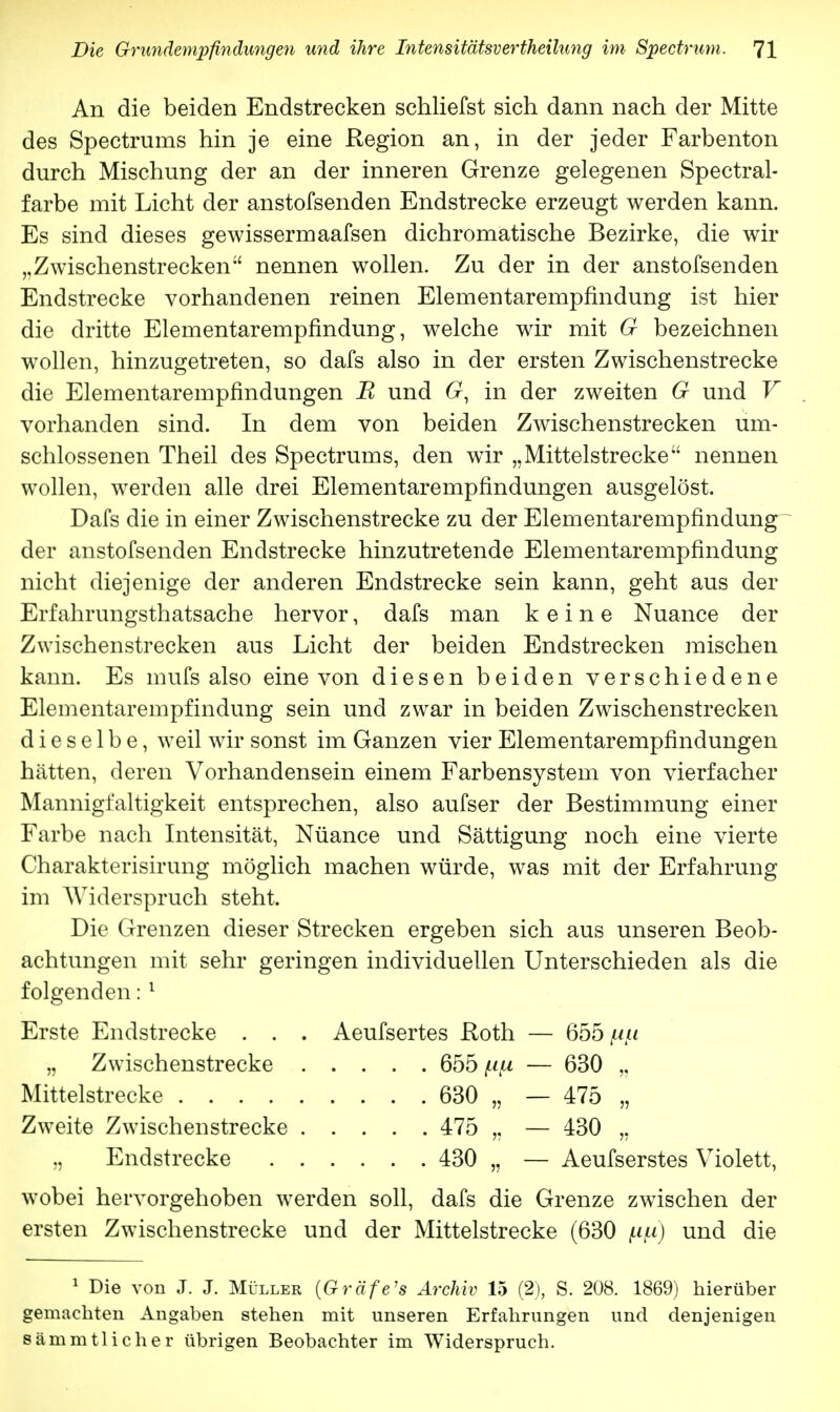 An die beiden Endstrecken schliefst sich dann nach der Mitte des Spectrums hin je eine Region an, in der jeder Farbenton durch Mischung der an der inneren Grenze gelegenen Spectral- farbe mit Licht der anstofsenden Endstrecke erzeugt werden kann. Es sind dieses gewissermaafsen dichromatische Bezirke, die wir „Zwischenstrecken nennen wollen. Zu der in der anstofsenden Endstrecke vorhandenen reinen Elementarempfindung ist hier die dritte ElementarempfinduDg, welche wir mit G bezeichnen wollen, hinzugetreten, so dafs also in der ersten Zwischenstrecke die Elementarempfindungen R und G, in der zweiten G und V vorhanden sind. In dem von beiden Zwischenstrecken um- schlossenen Theil des Spectrums, den wir „Mittelstrecke nennen wollen, werden alle drei Elementarempfindungen ausgelöst. Dafs die in einer Zwischenstrecke zu der Elementarempfindung~ der anstofsenden Endstrecke hinzutretende Elementarempfindung nicht diejenige der anderen Endstrecke sein kann, geht aus der Erfahrungsthatsache hervor, dafs man keine Nuance der Zwischenstrecken aus Licht der beiden Endstrecken mischen kann. Es mufs also eine von diesen beiden verschiedene Elementarempfindung sein und zwar in beiden Zwischenstrecken dieselbe, weil wir sonst im Ganzen vier Elementarempfindungen hätten, deren Vorhandensein einem Farbensystem von vierfacher Mannigfaltigkeit entsprechen, also aufser der Bestimmung einer Farbe nach Intensität, Nüance und Sättigung noch eine vierte Charakterisirung möglich machen würde, was mit der Erfahrung im Widerspruch steht. Die Grenzen dieser Strecken ergeben sich aus unseren Beob- achtungen mit sehr geringen individuellen Unterschieden als die folgenden: 1 Erste Endstrecke . . . Aeufsertes Roth — 655 fiß „ Zwischenstrecke 655 — 630 „ wobei hervorgehoben werden soll, dafs die Grenze zwischen der ersten Zwischenstrecke und der Mittelstrecke (630 fifx) und die Mittelstrecke .... Zweite Zwischen strecke ,, Endstrecke 630 „ 475 „ 430 „ 475 „ 430 „ Aeufserstes Violett, 1 Die von J. J. Müller (Gräfe's Archiv 15 (2), S. 208. 1869) hierüber gemachten Angaben stehen mit unseren Erfahrungen und denjenigen sämmtlicher übrigen Beobachter im Widerspruch.
