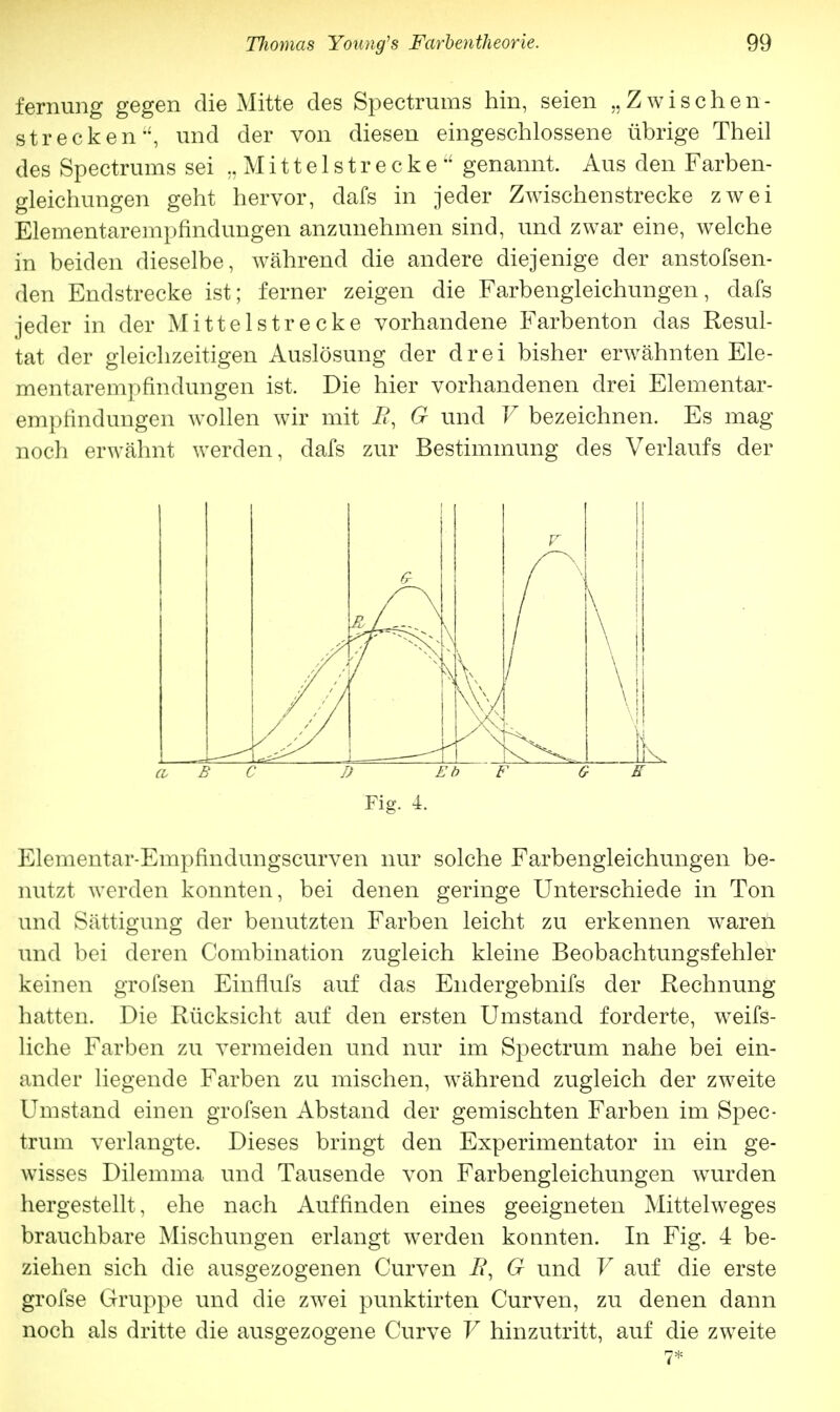 fernung gegen die Mitte des Spectrums hin, seien „ Zwischen- str ecken, und der von diesen eingeschlossene übrige Theil des Spectrums sei „Mittelstrecke genannt. Aus den Farben- gleichungen geht hervor, dafs in jeder Zwischenstrecke zwei Elementarempfindungen anzunehmen sind, und zwar eine, welche in beiden dieselbe, während die andere diejenige der anstofsen- den Endstrecke ist; ferner zeigen die Farbengleichungen, dafs jeder in der Mittelstrecke vorhandene Farbenton das Resul- tat der gleichzeitigen Auslösung der drei bisher erwähnten Ele- mentarempflndungen ist. Die hier vorhandenen drei Elementar- emplindungen wollen wir mit R, G und V bezeichnen. Es mag noch erwähnt werden, dafs zur Bestimmung des Verlaufs der V 1 fr rx \ 1 \ \ 1 I 1 \ 1 / t k ci B C Eb l G S Fig. 4. E^lementar-Empfindungscurven nur solche Farbengleichungen be- nutzt werden konnten, bei denen geringe Unterschiede in Ton und Sättigung der benutzten Farben leicht zu erkennen waren und bei deren Combination zugleich kleine Beobachtungsfehler keinen grofsen Einflufs auf das Endergebnifs der Rechnung hatten. Die Rücksicht auf den ersten Umstand forderte, weifs- liche Farben zu vermeiden und nur im Spectrum nahe bei ein- ander liegende Farben zu mischen, während zugleich der zweite Umstand einen grofsen Abstand der gemischten Farben im Spec- trum verlangte. Dieses bringt den Experimentator in ein ge- wisses Dilemma und Tausende von Farbengleichungen wurden hergestellt, ehe nach Auffinden eines geeigneten Mittelweges brauchbare Mischungen erlangt werden konnten. In Fig. 4 be- ziehen sich die ausgezogenen Curven i?, G und V auf die erste grofse Gruppe und die zwei punktirten Curven, zu denen dann noch als dritte die ausgezogene Curve V hinzutritt, auf die zweite 7*