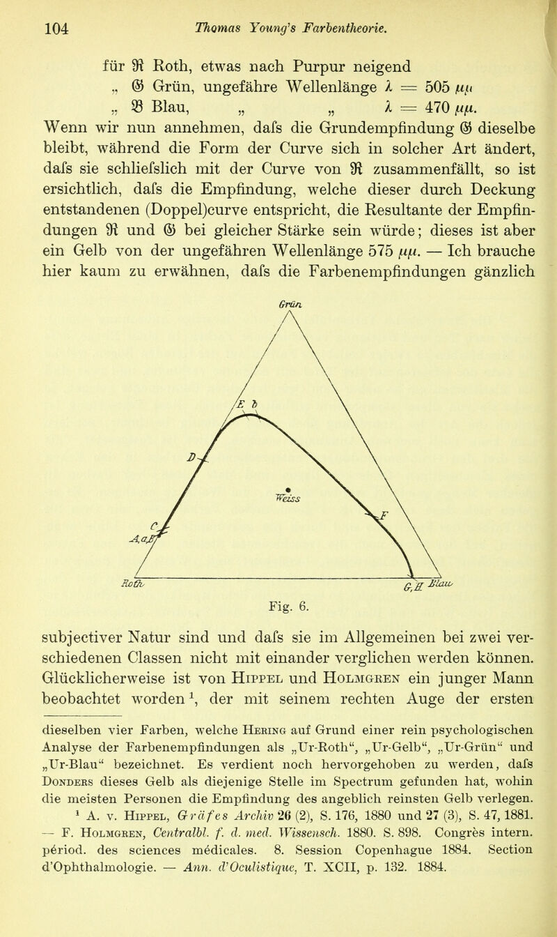 für SR Roth, etwas nach Purpur neigend „ © Grün, ungefähre Wellenlänge l = 505 w „ $ Blau, „ „ l = 470 Wenn wir nun annehmen, dafs die Grunderapfindung @ dieselbe bleibt, während die Form der Curve sich in solcher Art ändert, dafs sie schliefslich mit der Curve von 9$ zusammenfällt, so ist ersichtlich, dafs die Empfindung, welche dieser durch Deckung entstandenen (Doppel)curve entspricht, die Resultante der Empfin- dungen SR und © bei gleicher Stärke sein würde; dieses ist aber ein Gelb von der ungefähren Wellenlänge 575 fifJL. — Ich brauche hier kaum zu erwähnen, dafs die Farbenempfindungen gänzlich Grün Fig. 6. subjectiver Natur sind und dafs sie im Allgemeinen bei zwei ver- schiedenen Classen nicht mit einander verglichen werden können. Glücklicherweise ist von Hippel und Holmgrbn ein junger Mann beobachtet worden \ der mit seinem rechten Auge der ersten dieselben vier Farben, welche Heeing auf Grund einer rein psychologischen Analyse der Farbenempfindungen als „Ur-Koth, „Ur-Gelb, „Ur-Grün und „Ur-Blau bezeichnet. Es verdient noch hervorgehoben zu werden, dafs Donders dieses Gelb als diejenige Stelle im Spectrum gefunden hat, wohin die meisten Personen die Empfindung des angeblich reinsten Gelb verlegen. 1 A. v. Hippel, Gräfes Archiv 26 (2), S. 176, 1880 und 27 (3), S. 47,1881. — F. Holmgren, Centralbl. f. d. med, Wissensch. 1880. S. 898. Congres intern. pe>iod. des sciences medicales. 8. Session Copenhague 1884. Section d'Ophthalmologie. — Ann. d'Oculistique, T. XCII, p. 132. 1884.