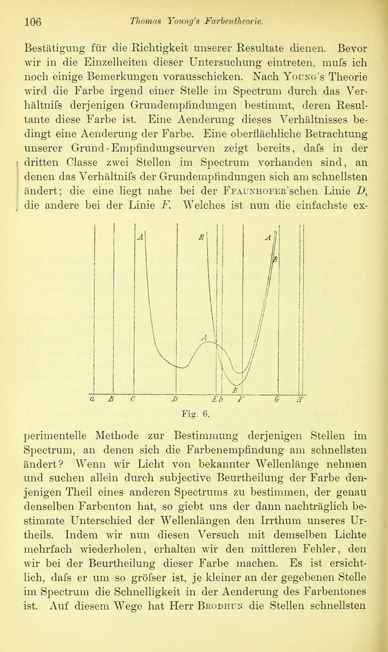 Bestätigung für die Richtigkeit unserer Resultate dienen. Bevor wir in die Einzelheiten dieser Untersuchung eintreten, mufs ich noch einige Bemerkungen vorausschicken. Nach Yotjng's Theorie wird die Farbe irgend einer Stelle im Spectrum durch das Ver- hältnifs derjenigen Grundempfindungen bestimmt, deren Resul- tante diese Farbe ist. Eine Aenderung dieses Verhältnisses be- dingt eine Aenderung der Farbe. Eine oberflächliche Betrachtung unserer Grund - Empfindungscurven zeigt bereits, dafs in der dritten Classe zwei Stellen im Spectrum vorhanden sind, an denen das Verhältnifs der Grundempfindungen sich am schnellsten ändert; die eine liegt nahe bei der FFAUNHorERschen Linie D, die andere bei der Linie F. Welches ist nun die einfachste ex- A \ 1 B \ A i X i L \ B '/ i I 1 a B C Eb t r & Fig. 6. perimentelle Methode zur Bestimmung derjenigen Stellen im Spectrum, an denen sich die Farbenempfindung am schnellsten ändert? Wenn wir Licht von bekannter Wellenlänge nehmen und suchen allein durch subjective Beurtheilung der Farbe den- jenigen Theil eines anderen Spectrums zu bestimmen, der genau denselben Farbenton hat, so giebt uns der dann nachträglich be- stimmte Unterschied der Wellenlängen den Irrthum unseres Ur- theils. Indem wir nun diesen Versuch mit demselben Lichte mehrfach wiederholen, erhalten wir den mittleren Fehler, den wir bei der Beurtheilung dieser Farbe machen. Es ist ersicht- lich, dafs er um so gröfser ist, je kleiner an der gegebenen Stelle im Spectrum die Schnelligkeit in der Aenderung des Farbentones ist. Auf diesem Wege hat Herr Brodhun die Stellen schnellsten