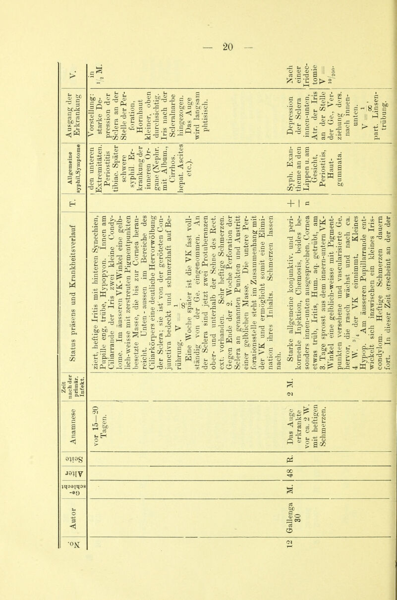 r2 C CS cS ^ S^O} ^ S ^ M ^ rJd ü 2 II bjo S bii o - .,-1 ^ 02 I S s G O) C ^ - 8s II ^ bß ^ ^ g;) 2r C;) f-, C <D -i« ^ ^ b£ a Ph 3 CB O . i ö ö - Q 1^ ^ c _ rt S7 • o a> 2 + I 03 V2 oj G S g^G i ^ o _L G G ^' ^ > ^ — 1^ *c a cö G © G G Ol G . 'S a o -»3 pH Sh • S g^o^ G ^ N ^ G OD ® G CO O N S TS ^ i-Ö G ?2 iD -HO) ,-1 w a> ^ N Ph ü ^ ^ p3 © © N -G 1-rt g5 G G :^ =i ' G G s ? ^ ^ G O P> O G CL( r  G a-^<i o a> bppM 2fi O G I = a 2 P • a 2i ? G § II r-J © G o) lU ü G s-i ^ CD • - © o G G ^ ^ G CS C cö ^S;g G I ? - cö o G ^ CD O '—I ^ G ^ b/) G o <D cö •S § 5P> g'^ •p G § S CD • S G- O) o o O ^ g bc-J:^ ü C rH .r-i G 5^ G 03 ^ bjO ^ > - G a 0 G .5^ a:S a'p..a •G G © CÖ ±i G ü O <D 03 CD O © 5 G G a= 'S cö c G ^ G t3 bC © Sc o ^ . t> CO © CO p- .2^ ^ a O o +3 TS N S'S 0 ^ bX3 cö o G . bjD bJC o G riü iS N -«'S« ^ TO cö S ^ a> ä a eö v; . ^ rG Q ^ o 'S ^ > a^ JQ^Y -9f) ■OK cö bß (D O 1=5 CO CÖ
