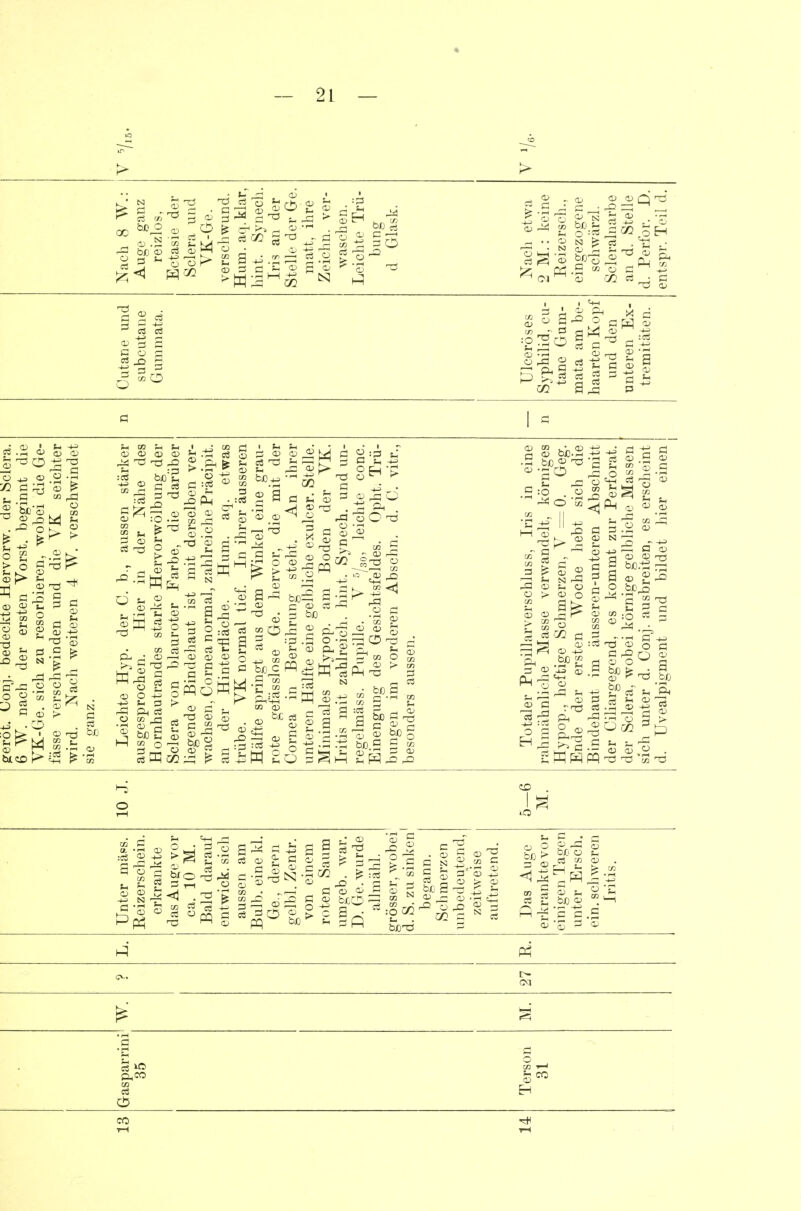 > rfi bjr.i'o _ c3 o ^ rK 'J-' 5n . m ^ C 'i^ 'X> Ö O N ^ « ■ t: .• ■3^ G S S o G 2 ^ o X GH ^ c3 cS S f- fl CD S ö;5 s ^ 7^ ^ cn ;h O O O) o ^ TS ^ 'S r G o ^ bd j o ü G -'«^ c3 o fe ^ A CS a ? o CS G <D CD ^ G •S g CC (-) 03 W «2 G ?2 <X) rG ;2 i a o c £2 SM s T3 q5 I ;h ^- • 1 2 a G ^ =^ =^ o £ 53 p^^ c pq ^ M 'S ^ ö ;« o ^' 'S -—--Ii 1 w o G . CO ^ G a G bjo a G ? a ! ^ l-i w G ö bj3 a a ^ [il ^ ^ £ -G 'ü t» II - G o G o ;h ü ■2 at^ ^ ► - 50 CO S -1-3 (D G ^ G ^ G C3 O G o CD V^, G o ^ G .i^ 1^ ^ g; a o n o O n3 G bjo.-s r:: ^. ö -5 Q fi <i> ^3 O a3 h ^ . ^* G o o G o oi: S -d j:^ j-. = Ti.tj rri'^ K -(G; og: G-S o'-o '~3oq -ot^^cd^ C5 ^ ü bcS H-^p^ n3 pq aß ^H^R G S G o P^ ei