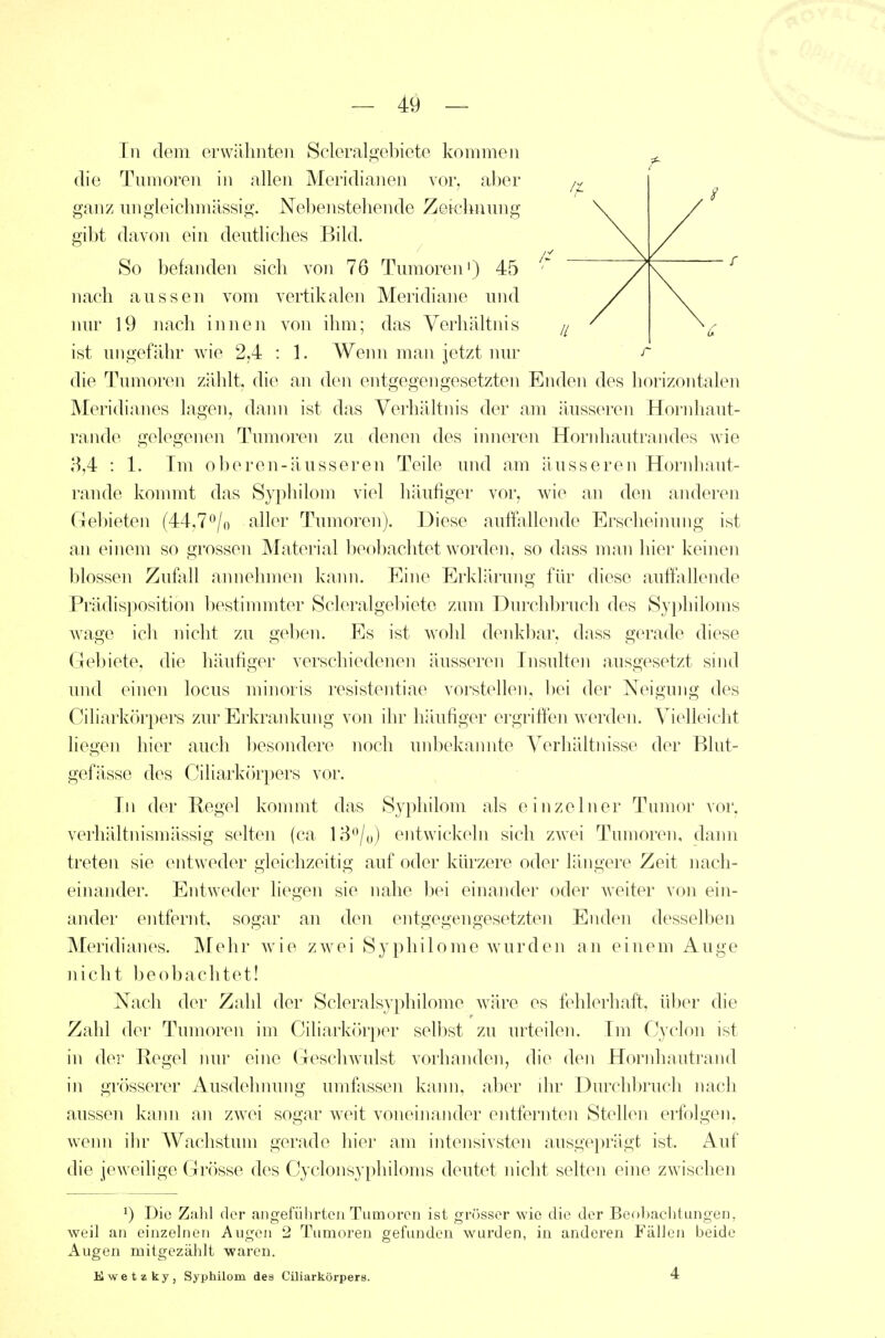 In dem erwähnten Scleralgebiete kommen die Tumoren in allen Meridianen vor, aber ganz ungleichmässig. Nel)ensteliende ZeK^lmung gibt davon ein deutliches P)ild. So befanden sich von 76 Tumoren') 45 nach aussen vom vertikalen Meridiane und nur 19 nach innen von ihm; das Verhältnis ist ungefähr wie 2,4 : 1. Wenn man jetzt nur ^ die Tumoren zählt, die an den entgegengesetzten Enden des horizontalen Meridianes lagen, dann ist das Verhältnis der am äusseren Hornliaut- rande gelegenen Tumoren zu denen des inneren Hornliautrandes wie H,4 : 1. Tm oberen-äusseren Teile und am äusseren Hornhaut- rande kommt das Syphilom viel häufiger vor, wie an den anderen Gel)ieten (44,7^/0 aller Tumoren). Diese auftallende Erscheinung ist an einem so grossen Material beobachtet worden, so dass man hier keinen blossen Zufall annehmen kann. Eine Erklärung für diese auffallende Prädisposition bestimmter Scleralgebiete zum Durclibruch des Syphiloms wage ich nicht zu geben. Es ist wolil deidvbar, dass gerade diese Gebiete, die häufiger verschiedenen äusseren Insulten ausgesetzt sind und einen locus minoris resistentiae vorstellen, bei der Neigung des Ciliarkörpers zur Erkrankung von ihr häufiger ergriffen werden. Vielleiclit liegen hier auch besondere noch unbekannte Verhältnisse der Blut- gefässe des Ciliarkörpers vor. In der Regel kommt das Syphilom als einzelner Tumor vor, verhältnismässig selten (ca 13*Vo) entwickeln sich zwei Tumoren, dann treten sie entweder gleichzeitig auf oder kürzere oder längere Zeit nach- einander. Entweder liegen sie nahe bei einander oder weiter von ein- ander entfernt, sogar an den entgegengesetzten Enden desselben Meridianes. Mehr wie zwei Syphilome wurden an einem Auge nicht beobachtet! Nach der Zahl der Scleralsyphilome wäre es fehlerhaft, über die Zahl der Tumoren im Ciliarkr)rper selbst zu urteilen. Im Cyclon ist in der Regel mu- eine Geschwulst vorhanden, die den Hornhautrand in grösserer Ausdehnung umfassen kami, aber dir Durchbruch nach aussen kann an zwei sogar weit voneinander entfernten Stellen erfolgen, wenn ihr Wachstum gerade hier am intensivsten ausgeprägt ist. Auf die jeweilige Grösse des Cyclonsyphiloms deutet nicht selten eine zwischen ^) Die Zahl der angeführten Tumoren ist grösser wie die der Beohaclitungen, weil an einzelnen Augen 2 Tumoren gefunden wurden, in anderen Fällen beide Augen mitgezählt waren. Ewetzky, Syphilom des Ciliarkörpers. 4