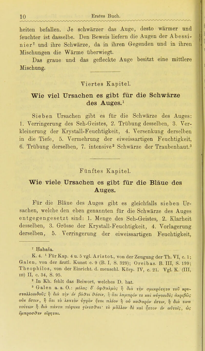 heiten befallen. Je schwärzer das Auge, desto wärmer und feuchter ist dasselbe. Den Beweis liefern die Augen der Ab essi- 1 nier7 und ihre Schwärze, da in ihren Gegenden und in ihren 1 Mischungen die Wärme überwiegt. Das graue und das gefleckte Auge besitzt eine mittlere Mischung. Viertes Kapitel. Wie viel Ursachen es gibt für die Schwärze des Auges.1 Sieben Ursachen gibt es für die Schwärze des Auges: 1. Verringerung des Seh-Geistes, 2. Trübung desselben, 3. Ver- kleinerung der Krystall-Feuchtigkeit, 4. Versenkung derselben in die Tiefe, 5. Vermehrung der eiweissartigen Feuchtigkeit, 6. Trübung derselben, 7. intensive2 Schwärze der Traubenhaut.3 Fünftes Kapitel. Wie viele Ursachen es gibt für die Bläue des Auges. Für die Bläue des Auges gibt es gleichfalls sieben Ur- sachen, welche den eben genannten für die Schwärze des Auges entgegengesetzt sind: 1. Menge des Seh-Geistes, 2. Klarheit desselben, 3. Grösse der Krystall-Feuchtigkeit, 4. Vorlagerung derselben, 5. Verringerung der eiweissartigen Feuchtigkeit, 7 HabaäSa. K. 4. 1 Für Kap. 4 u. 5 vgl. Aristot., von der Zeugung der Th. VI, c. 1; Galen, von der ärztl. Kunst c. 9 (B. I, S. 329); Oreibas. B. III, S. 199; Theophilos, von der Einricht. d. menschl. Körp. IV, c. 21. Vgl. K. (III, ra) II, c. 34, S. 95. a In Kh. fehlt das Beiwort, welches D. hat. 8 Galen a.a.O.: fielet? d' otpO-alfiö? tj 8ih xrjv afiixQÖxt]xa xov xqv- aiai.losidovg r\ diu xtjp ev ßü&ei &eariv, )) öu Xa/jngöv re x«t avyoeiSB; nxQtßüc ovx Sariv, tj ort xö Umbv vyQov ijioi nUov rj ov xa&aqov iauv, t/ öiä xtva xovTUv jj öia nävia neyvxB yivsa&nr xb (läXXov de xal qxxor iv avxotg, dig bfJ7lQO<J&SV SlQTjiai.