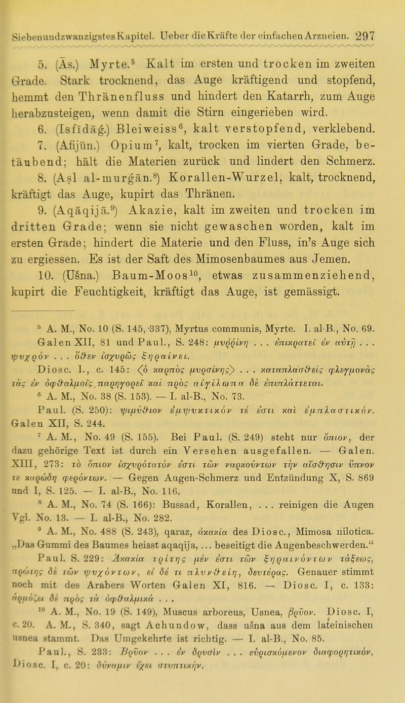 5. (As.) Myrte.5 Kalt im ersten und trocken im zweiten Grade. Stork trocknend, das Auge kräftigend und stopfend, hemmt den Thränenfluss und hindert den Katarrh, zum Auge Ii erabzusteigen, wenn damit die Stirn eingerieben wird. 6. (Isfldäg.) Bleiweiss6, kalt verstopfend, verklebend. 7. (Afijün.) Opium7, kalt, trocken im vierten Grade, be- täubend; hält die Materien zurück und lindert den Schmerz. 8. (Asl al-murgän.8) Korallen-Wurzel, kalt, trocknend, kräftigt das Auge, kupirt das Thränen. 9. (Aqäqijä.9) Akazie, kalt im zweiten und trocken im dritten Grade; wenn sie nicht gewaschen worden, kalt im ersten Grade; hindert die Materie und den Fluss, in's Auge sich zu ergiessen. Es ist der Saft des Mimosenbaumes aus Jemen. 10. (Usna.) Baum-Moos10, etwas zusammenziehend, kupirt die Feuchtigkeit, kräftigt das Auge, ist gemässigt. 5 A. M., No. 10 (S. 145, -337), Myrtus communis, Myrte. I. al-B., No. 69. Galen XII, 81 und Paul., S. 248: [ivqqivi] . . . Bnixqazet bv nvzjj . . . rpvxqov . . . ö&ev ia/vqüg £ rjqaivei. Diosc. 1., c. 145: xaqnbg {ivqaivr/gy . . . xctznnXaad-eig (p^By^ovag i(t: tv dqiiraXfioig naqrjyoqBi xai nqög niyLXana öe inmXäzzezai. 6 A. M., No. 38 (S. 153). — I. al-B., No. 73. Paul. (S. 250): yjipivd-iov sfiipvxzixöv ze eazi xai i^nXa(rzt.xnf. Galen XII, S. 244. 7 A. M., No. 49 (S. 155). Bei Paul. (S. 249) steht nur ömov, der dazu gehörige Text ist durch ein Versehen ausgefallen. — Galen. XIII, 273: TO (mtov iayvqözuzöv eazi züv vaqxovvzav zrjv m<j&T]Oiv vnvov ze xaq(üÖ7] (f BQÖvztov. — Gegen Augen-Schmerz und Entzündung X, S. 869 and I, S. 125. — I. al-B., No. 116. 8 A. M., No. 74 (S. 166): Bussad, Korallen, . . . reinigen die Augen Vgl. No. 13. — I. al-B.j No. 282. 9 A. M., No. 488 (S. 243), qaraz, äxaxia des Diosc, Mimosa nilotica. „Das Gummi des Baumes heisst aqaqija, ... beseitigt die Augenbeschwerden. Paul. S. 229: Äxaxia zqizrjg fiev icrxi xäv ^rjqaivövzuv zä^eag, Tioöjirjg de zäv ipv/övzwv, et Öe zi nXvvfteirj, öevzeqag. Genauer stimmt noch mit des Arabers Worten Galen XI, 816. — Diosc. I, c. 133: <tqii(') '.ki dk nq'og zu i'irpbaXfiixä . . . 10 A. M., No. 19 (S. 149), Muscus arboreus, Usnea, ßqvov. Diosc. I, c 20. A. M., S.340, sagt Achundow, dass uäna aus dem lateinischen usnea stammt. Das Umgekehrte ist richtig. — I. al-B., No. 85. Paul., S. 233: BqvOV ... tv bqvalv . . . evqiaxö^ei'nt' ötaqtoqiizixöv, Diosc. I, c. 20: dvvufiiv t'/ei trivnztxr'/v.
