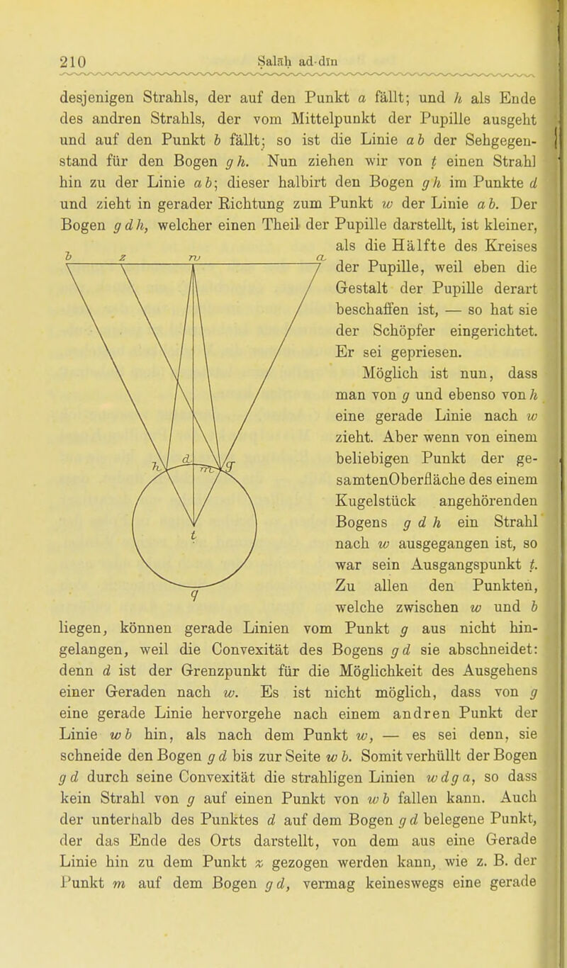 desjenigen Strahls, der auf den Punkt a fällt; und h als Ende des andren Strahls, der vom Mittelpunkt der Pupille ausgeht und auf den Punkt b fällt; so ist die Linie ab der Sehgegen- stand für den Bogen gh. Nun ziehen wir von t einen Strahl hin zu der Linie ab; dieser halbirt den Bogen gh im Punkte d und zieht in gerader Richtung zum Punkt w der Linie a b. Der Bogen g d h, welcher einen Theil der Pupille darstellt, ist kleiner, als die Hälfte des Kreises der Pupille, weil eben die Gestalt der Pupille derart beschaffen ist, — so hat sie der Schöpfer eingerichtet. Er sei gepriesen. Möglich ist nun, dass man von g und ebenso von h eine gerade Linie nach w zieht. Aber wenn von einem beliebigen Punkt der ge- samtenOberfläche des einem Kugelstück angehörenden Bogens g d h ein Strahl nach w ausgegangen ist, so war sein Ausgangspunkt t. Zu allen den Punkten, welche zwischen w und b liegen, können gerade Linien vom Punkt g aus nicht hin- gelangen, weil die Convexität des Bogens gd sie abschneidet: denn d ist der Grenzpunkt für die Möglichkeit des Ausgehens einer Geraden nach w. Es ist nicht möglich, dass von g eine gerade Linie hervorgehe nach einem andren Punkt der Linie wb hin, als nach dem Punkt w, — es sei denn, sie schneide den Bogen g d bis zur Seite w b. Somit verhüllt der Bogen gd durch seine Convexität die strahligen Linien wdga, so dass kein Strahl von g auf einen Punkt von wb fallen kann. Auch der unterhalb des Punktes d auf dem Bogen g d belegene Punkt, der das Ende des Orts darstellt, von dem aus eine Gerade Linie hin zu dem Punkt z gezogen werden kann, wie z. B. der Punkt w auf dem Bogen gd, vermag keineswegs eine gerade