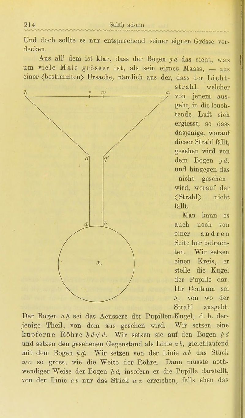 71» -t— Und doch sollte es nur entsprechend seiner eignen Grösse ver- decken. Aus all' dem ist klar, dass der Bogen gd das sieht, was um viele Male grösser ist, als sein eignes Maass, — aus einer (bestimmten) Ursache, nämlich aus der, dass der Licht- strahl, welcher von jenem aus- geht, in die leuch- tende Luft sich ergiesst, so dass dasjenige, worauf dieser Strahl fällt, gesehen wird von dem Bogen gd; und hingegen das nicht gesehen wird, worauf der < Strahl) nicht fällt. Man kann es auch noch von einer andren Seite her betrach- ten. Wir setzen einen Kreis, er stelle die Kugel der Pupille dar. Ihr Centrum sei h, von wo der Strahl ausgeht. Der Bogen dh sei das Aeussere der Pupillen-Kugel, d. h. der- jenige Theil, von dem aus gesehen wird. Wir setzen eine kupferne Röhre hdg'd. Wir setzen sie auf den Bogen hd und setzen den gesehenen Gegenstand als Linie ab, gleichlaufend mit dem Bogen hd. Wir setzen von der Linie ab das Stück w% so gross, wie die Weite der Röhre. Dann müsste noth- wendiger Weise der Bogen h d, insofern er die Pupille darstellt, von der Linie ab nur das Stück wz erreichen, falls eben das