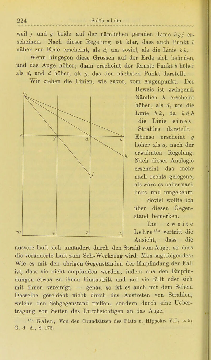 weil j und g beide auf der nämlichen geraden Linie h gj er- scheinen. Nach dieser Regelung ist klar, dass auch Punkt b näher zur Erde erscheint, als d, um soviel, als die Linie bk. Wenn hingegen diese Grössen auf der Erde sich befinden, und das Auge höher; dann erscheint der fernste Punkt b höher als d, und d höher, als g, das den nächsten Punkt darstellt. Wir ziehen die Linien, wie zuvor, vom Augenpunkt. Der Beweis ist zwingend. Nämlich b erscheint höher, als d, um die Linie b k, da k d h die Linie eines Strahles darstellt. Ebenso erscheint g höher als a, nach der erwähnten Regelung. Nach dieser Analogie erscheint das mehr nach rechts gelegene, als wäre es näher nach links und umgekehrt. Soviel wollte ich über diesen Gegen- stand bemerken. Die zweite Lehre43 vertritt die Ansicht, dass die äussere Luft sich umändert durch den Strahl vom Auge, so dass die veränderte Luft zum Seh-Werkzeug wird. Man sagt folgendes: Wie es mit den übrigen Gegenständen der Empfindung der Fall ist, dass sie nicht empfunden werden, indem aus den Empfin- dungen etwas zu ihnen hinaustritt und auf sie fällt oder sich mit ihnen vereinigt, — genau so ist es auch mit dem Sehen. Dasselbe geschieht nicht durch das Austreten von Strahlen, welche den Sehgegenstand treffen, sondern durch eine Ueber- tragung von Seiten des Durchsichtigen an das Auge. c. 5; s \ d j z h t Gr, 48a Galen, Von den Grundsätzen des Plato u. Hippokr. VII, d. A., S. 173.