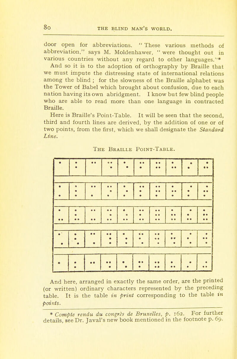 door open for abbreviations.  These various methods of abbreviation, says M. Moldenhawer,  were thought out in various countries without any regard to other languages.* And so it is to the adoption of orthography by Braille that we must impute the distressing state of international relations among the blind ; for the slowness of the Braille alphabet was the Tower of Babel which brought about confusion, due to each nation having its own abridgment. I know but few blind people who are able to read more than one language in contracted Braille. Here is Braille's Point-Table. It will be seen that the second, third and fourth lines are derived, by the addition of one or of two points, from the first, which we shall designate the Standard Line. The Braille Point-Table. • • • • • • • • ••••• • • • • • • And here, arranged in exactly the same order, are the printed (or written) ordinary characters represented by the preceding table. It is the table in print corresponding to the table in points. * Compte rendu du congr^s de Bruxelles, p. 162. For further details, see Dr. Javal's new book mentioned in the footnote p. 69.