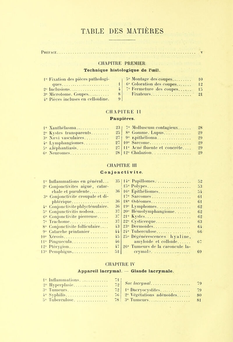 TABLE DES MATIÈRES Préface v CHAPITRE PREMIER Technique histologique de l'œil. 1° Fixation des pièces pathologi- ques 2 Inclusions 3° Microtome. Coupes 4° Pièces incluses en celloidine. 5 Montage des coupes... 6° Coloration des coupes. 1° Fermeture des coupes. Fixateurs 10 12 l.'i 21 CHAPITRE II Paupières. 1° Xantliélasma 23 2° Kystes transparents 25 3° Nœvi vasculaires 27 4° Lymphangiomes 27 5° iiiléphantiasis 27 6° Neuromes 28 7 Molluscum contagieux. 8° Gomme. Lupus. 9 tpithélioma 10° Sarcome 11° Acné fluente et concrète. 12° Chalazion 28 29 29 29 29 29 CHAPITRE m Conjonctivite. 1° Inflammations en général... 35 2° Conjonctivites aiguë, catar- rhale et purulente 36 3° Conjonctivite croupale et di- phtérique 36 4 Conjonctivitephlycténulaire. 36 5° Conjunctivitis nodosa 37 6° Conjonctivite pierreuse 37 7° Trachome 37 8° Conjonctivite folliculaire.... 43 9° Catarrhe pi'intaniei' 44 10° Xérosis 45 11° Pinguecula 46 12° Ptérygion 47 13° Pemphigus 51 14° 15° 16° 17° 18° 19° 20° 21» 22° 23° 24° 25° 26° Papillomes Polypes Epilhéliomes Sarcomes Ostéomes Lymphomes Hémolymphangiome Kystes Cysticerque Dermoïdes Tuberculose Dégénérescences hyaline, amyloïde et colloïde Tumeurs de la caroncule la- crymale 53 54 61 61 62 62 62 63 64 66 67 69 CHAPITRE IV Appareil lacrymal. — Glande lacrymale. 1° Inflammations 71 2° Hyperplasie 72 3° Tumeurs 72 4° Syphilis 76 5° Tuberculose 78 Sac lacrymal 1° Dacryocystites 2° Végétations adénoïdes. 3° Tumeurs 79 80 81