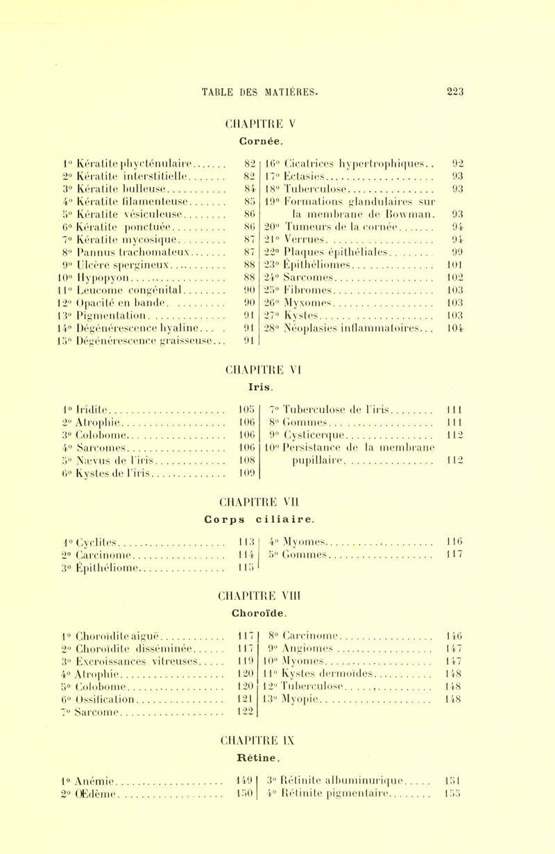 CHAPITRE V Cornée. 1 Kéralilc iihycd'Mulaii'c 82 2 Kératite iiitcrsliliellc 82 3° Kératite huileuse 84 4 Kératite illameuteuse 85 5° Kératite vésiculeuse 86 (3° Kératite ponctuée 86 1° Kéi'atite niycosique. 87 8 Pannus trachoniateux 87 0» Ulcère spei'gineux 88 10» Mypopyon 88 II Leucoine coniiéiiital ','0 12 Opacité en l)an(le 90 13 Pigmentation 91 14» Dégénérescence hyaline... . 91 1.^» Dégénérescence graisseuse... 91 16 (Cicatrices hypertr<i|ilii(iues.. 92 17» Ectasies... .'. 93 18» Tuljerculose 93 19° Formations glandulaires sur la memhrane Bowman. 93 20» Tumeurs de la eornée 94 21» Verrues 94 22° Plaques épithéliales 99 23° Épithéliomes 101 24° Sarcomes 102 25° Eihromes 103 26» Myxomes 103 27° Kystes 103 28° Néoplasies intlammatoires... 104 CHAPITRE VI Iris. 1° Iridite 105 2» Atrophie 106 3° Coloi)ome 106 4» Sarcomes 106 5 N;evus de l'iris 108 6» Kystes de l'iris 109 l°Cy dites 113 2° (kircinonie 114 3° Épithéliome 115 7» Tuherculose de l'iris lit 8 (iommes 111 9 Cysticerque 112 10 Persistance de la memhrane pu[iillaire 112 4» Myomes 116 5 Gommes 117 CIIAIMIRE VII Corps ciliaire. CHAPITRE Vm Choroïde. 1° Choroidite aiguë 117 2» Choroïdite disséminée.. .. 117 3» Excroissances vitreuses... 119 4» Atrophie 120 5° 120 6 121 . 122 8 Carcinome 146 9» Angiomes 147 10° .Myomes 147 11 Kystes dermoïdes 148 12 Tuliei culose , 148 13 Myoi)ie 148 CHAPITRE IX Rétine. 1° Anémie 149 2° Œdème 150 3 4» Ré l i n i te al h u m i n u r i ( [ u e Rétinite pigmentaire.. . 151 155