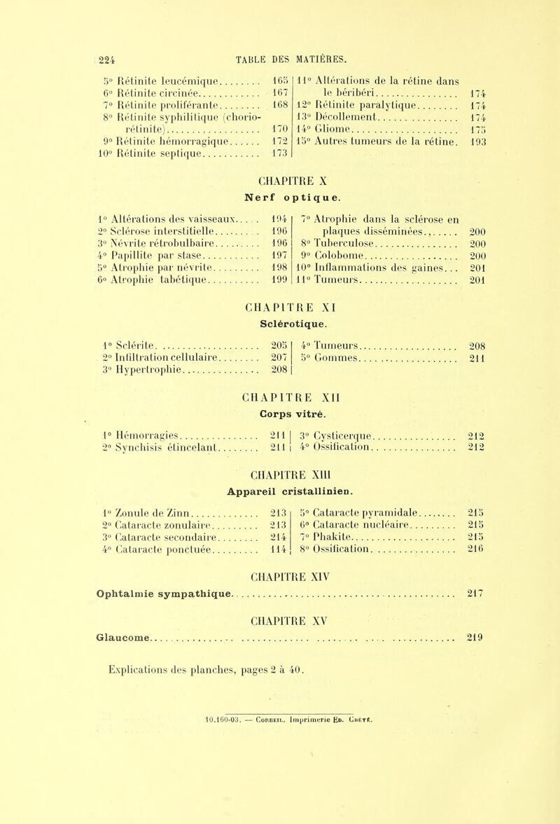 5° Rétinite leucémique 16S 6° Rétinite circinée 167 7° Rétinite proliférante 168 8° Rétinite syphilitique (chorio- rétinite) 170 9° Rétinite hémorragique 172 10° Rétinite septique 173 11° Altérations de la rétine dans le béribéri 174 12 Rétinite paralytique 174 13° Décollement 174 14° Gliome I7.j 15° Autres tumeurs de la rétine. 193 CHAPITRE X Nerf optique. 1° Altérations des vaisseaux.. .. 194 196 3° Névrite rétrobulbaire 196 40 Papillite par stase 197 5° Atrophie par névrite 198 6° Atrophie tabétique . 199 7° Atrophie dans la sclérose en plaques disséminées., 200 8° Tuberculose 200 9° Golobome 200 10° Inflammations des gaines... 201 11° Tumeurs 201 CHAPITRE XI Sclérotique. 1° Scié rite 205 2° Infiltration cellulaire 207 3° Hypertrophie 208 4° Tumeurs 208 5° Gommes 211 CHAPITRE XII Corps vitré. i° Hémorragies 211 | 3° Cysticerque 212 2° Synchisis étincelant 211 1 4° Ossification 212 CHAPITRE XIII Appareil cristallinien. 1° Zonule de Zinn 213 2° Cataracte zonulaire 213 3° Cataracte secondaire 214 4° Cataracte ponctuée 114 5° Cataracte pyramidale 215 6° Cataracte nucléaire 215 7° Phakite 215 8° Ossification 216 CHAPITRE XIV Ophtalmie sympathique. 21 ■; CHAPITRE XV Glaucome 219 Explications des planches, pages 2 à 40. 10.160-03. — ConBEiL. Imijrimerie Ed. CbétS.
