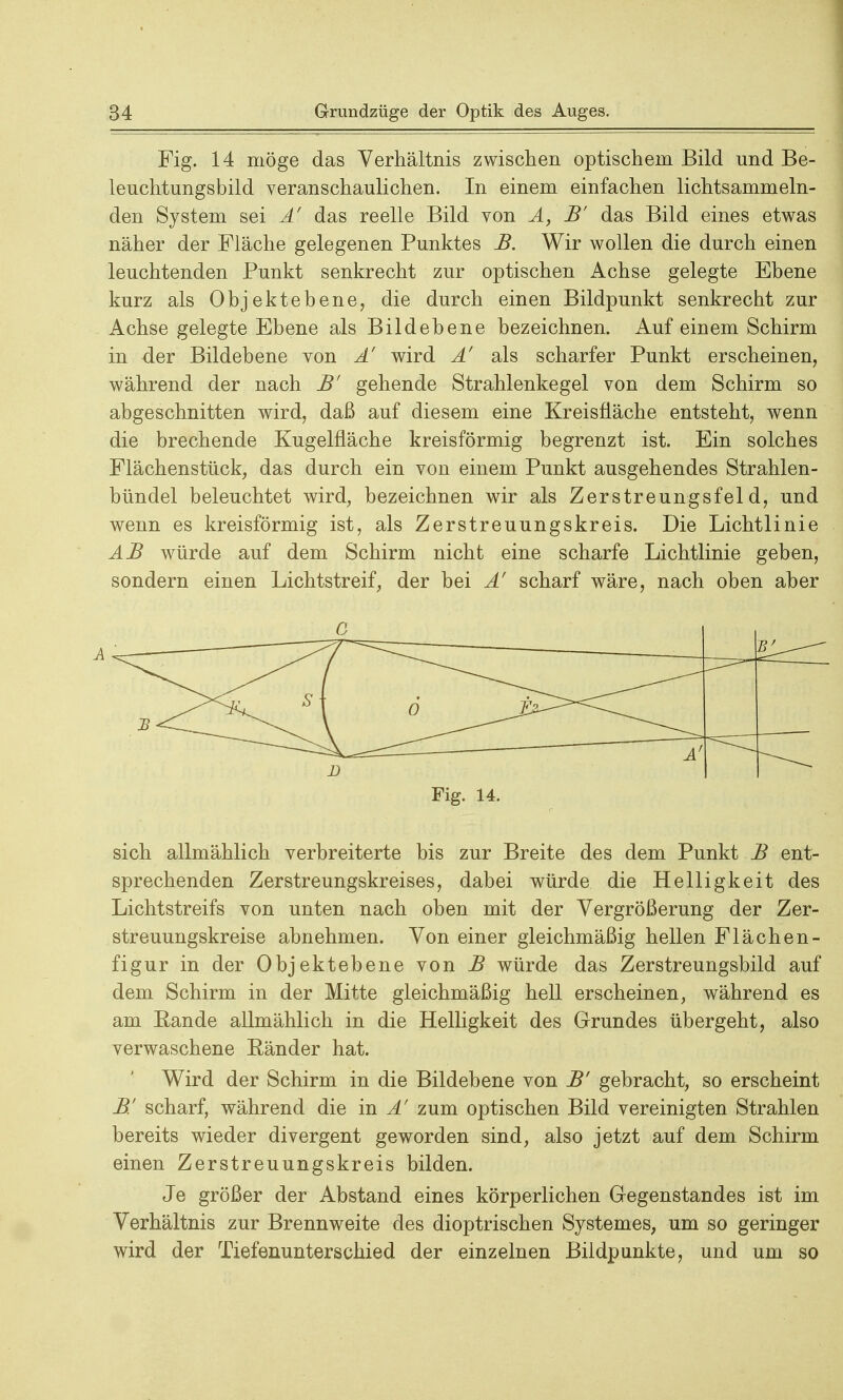 Fig. 14 möge das Verhältnis zwischen optischem Bild und Be- leuchtungsbild veranschaulichen. In einem einfachen lichtsammeln- den System sei A' das reelle Bild von A, B' das Bild eines etwas näher der Fläche gelegenen Punktes B. Wir wollen die durch einen leuchtenden Punkt senkrecht zur optischen Achse gelegte Ebene kurz als Objektebene, die durch einen Bildpunkt senkrecht zur Achse gelegte Ebene als Bildebene bezeichnen. Auf einem Schirm in der Bildebene von A' wird A' als scharfer Punkt erscheinen, während der nach B' gehende Strahlenkegel von dem Schirm so abgeschnitten wird, daß auf diesem eine Kreisfläche entsteht, wenn die brechende Kugelfläche kreisförmig begrenzt ist. Ein solches Flächenstück, das durch ein von einem Punkt ausgehendes Strahlen- bündel beleuchtet wird, bezeichnen wir als Zerstreungsfel d, und wenn es kreisförmig ist, als Zerstreuungskreis. Die Lichtlinie AB würde auf dem Schirm nicht eine scharfe Lichtlinie geben, sondern einen Lichtstreif, der bei A' scharf wäre, nach oben aber 0 a ~~z^r A' Fig. 14. sich allmählich verbreiterte bis zur Breite des dem Punkt B ent- sprechenden Zerstreungskreises, dabei würde die Helligkeit des Lichtstreifs von unten nach oben mit der Vergrößerung der Zer- streuungskreise abnehmen. Von einer gleichmäßig hellen Flächen- figur in der Objektebene von B würde das Zerstreungsbild auf dem Schirm in der Mitte gleichmäßig hell erscheinen, während es am Rande allmählich in die Helligkeit des Grundes übergeht, also verwaschene Ränder hat. Wird der Schirm in die Bildebene von B' gebracht, so erscheint B! scharf, während die in A' zum optischen Bild vereinigten Strahlen bereits wieder divergent geworden sind, also jetzt auf dem Schirm einen Zerstreuungskreis bilden. Je größer der Abstand eines körperlichen Gegenstandes ist im Verhältnis zur Brennweite des dioptrischen Systemes, um so geringer wird der Tiefenunterschied der einzelnen Bildpunkte, und um so