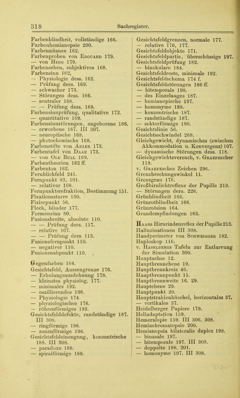 Farbenblindheit, vollständige 166. Farbenhemianopsie 200. Farbennüance 162. Farbenproben von Edouard 179. — von Hegg 179. Farbensehen, subjektives 168. Farbensinn 162, — Physiologie dess. 162. — Prüfung dess. 169. — schwacher 173. — Störungen dess. 166. — zentraler 168. — — Prüfung dess. 169. Farbensinnprüfung, qualitative 172. — quantitative 169. Farbensinnstörungen, angeborene 166. — erworbene 167. III 307. — neuroptische 168. — photochemische 168. Farbenstifte von Adler 173. Farbentafel von Daae 173. — von Ole Bull 169. Farbentheorien 162 ff. Farbenton 162. Fernblickfeld 241. Fernpunkt 83, 101. — relativer 108. Fernpunktsrefraktion, Bestimmung 151. Fixationsstarre 130. Fixierpunkt 56. Fleck, blinder 177. Formensinn 80. Fusionsbreite, absolute 110. — — Prüfung ders. 117. — relative 107. — — Prüfung ders. 113. Fusionsfernpunkt 110. — negativer 110. Fusionsnahpunkt 110. Gregenfarben 164. Gesichtsfeld, Aussengrenze 176. — Erholungsausdehnung 178. — kleinstes physiolog. 177. — minimales 192. — oszillierendes 196. — Physiologie 174. — physiologisches 176. — röhrenförmiges 193. Getsichtsfelddefekte, randständige 187. III 308. — ringförmige 196. — zonenförmige 196. Gesichtsfeldeinengung, konzentrische 188. III 308. — paradoxe 188. — spiralförmige 189. Gesichtsfeldgrenzen, normale 177. — relative 176, 177. Gesichtsfeldobjekte 171. Gesichtsfeldpartie, überschüssige 197. Gesichtsfeldprüfung 182. — binokulare 184. Gesichtsfeldreste, minimale 192. Gesichtsfeldschema 174 f. Gesichtsfeldstörungen 186 ff. — bitemporale 198. — des Einzelauges 187. — hemianopische 197. — homonyme 198. — konzentrische 187. — randständige 187. — sektorförmige 190. Gesichtslinie 56. Gesichtsschwindel 268. Gleichgewicht, dynamisches (zwischen Akkommodation u. Konvergenz) 107. — dynamische Störungen dess. 118. Gleichgewichts versuch, v. GRAEFEScher 119. v. GRAEFEsches Zeichen 296. Grenzbrechungswinkel 11. Grenzgrau 176. Großhirnlichtreflexe der Pupille 213. — Störungen ders. 226. Grünblindheit 166. Grünrotblindheit 166. Grünrotsinn 164. Grundempfindungen 163. Haabs Hirnrindenreflex derPupille213. Halluzinationen III 308. Handperimeter von Schweigger 182. Haploskop 116. v. Haselbergs Tafeln zur Entlarvung der Simulation 300. Hauptachse 12. Hauptbrennebene 19. Hauptbrennkreis 46. Hauptbrennpunkt 15. Hauptbrennweite 16. 29. Hauptebene 29. Hauptpunkt 29. Hauptstrahlenbüschel, horizontales 37. — vertikales 37. Heidelberger Papiere 179. Helladaptation 159. Hemeralopie 159. III 306. 308. Hemiachromatopsie 200. Hemianopsia bilateralis duplex 198. — binasale 197. — bitemporale 197. III 309. — doppelte 198. 201. — homonyme 197. III 308.