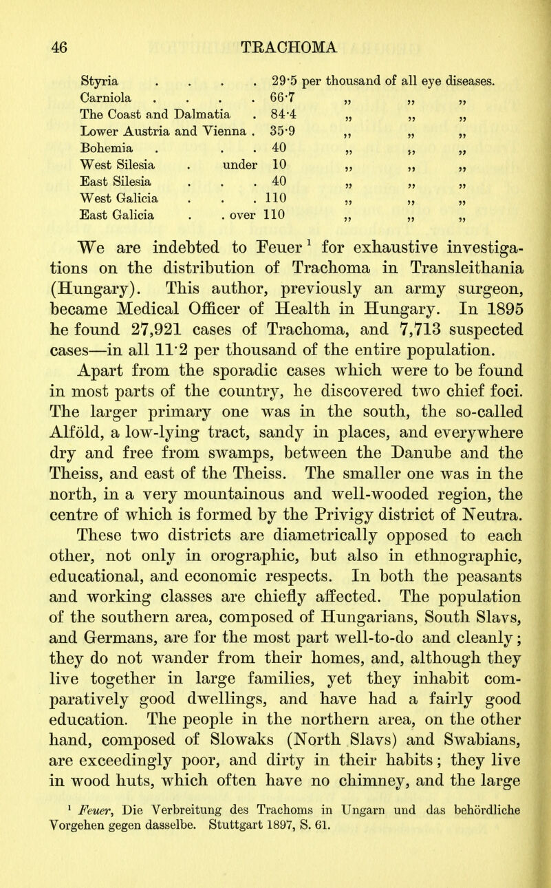 Styria . . . .29*5 per thousand of all eye diseases. Carniola .... 667 „ „ „ The Coast and Dalmatia .84*4: „ „ „ Lower Austria and Vienna .35*9 „ „ „ Bohemia . . 40 „ „ „ West Silesia . under 10 „ „ „ East Silesia ... 40 „ „ „ West Galicia ... 110 „ „ „ East Galicia . . over 110 „ „ „ We are indebted to Eeuer1 for exhaustive investiga- tions on the distribution of Trachoma in Transleithania (Hungary). This author, previously an army surgeon, became Medical Officer of Health in Hungary. In 1895 he found 27,921 cases of Trachoma, and 7,713 suspected cases—in all 11'2 per thousand of the entire population. Apart from the sporadic cases which were to be found in most parts of the country, he discovered two chief foci. The larger primary one was in the south, the so-called Alfold, a low-lying tract, sandy in places, and everywhere dry and free from swamps, between the Danube and the Theiss, and east of the Theiss. The smaller one was in the north, in a very mountainous and well-wooded region, the centre of which is formed by the Privigy district of Neutra. These two districts are diametrically opposed to each other, not only in orographic, but also in ethnographic, educational, and economic respects. In both the peasants and working classes are chiefly affected. The population of the southern area, composed of Hungarians, South Slavs, and Germans, are for the most part well-to-do and cleanly; they do not wander from their homes, and, although they live together in large families, yet they inhabit com- paratively good dwellings, and have had a fairly good education. The people in the northern area, on the other hand, composed of Slowaks (North Slavs) and Swabians, are exceedingly poor, and dirty in their habits; they live in wood huts, which often have no chimney, and the large 1 Feuer, Die Verbreitung des Trachoms in Ungarn und das behordliche Vorgehen gegen dasselbe. Stuttgart 1897, S. 61.