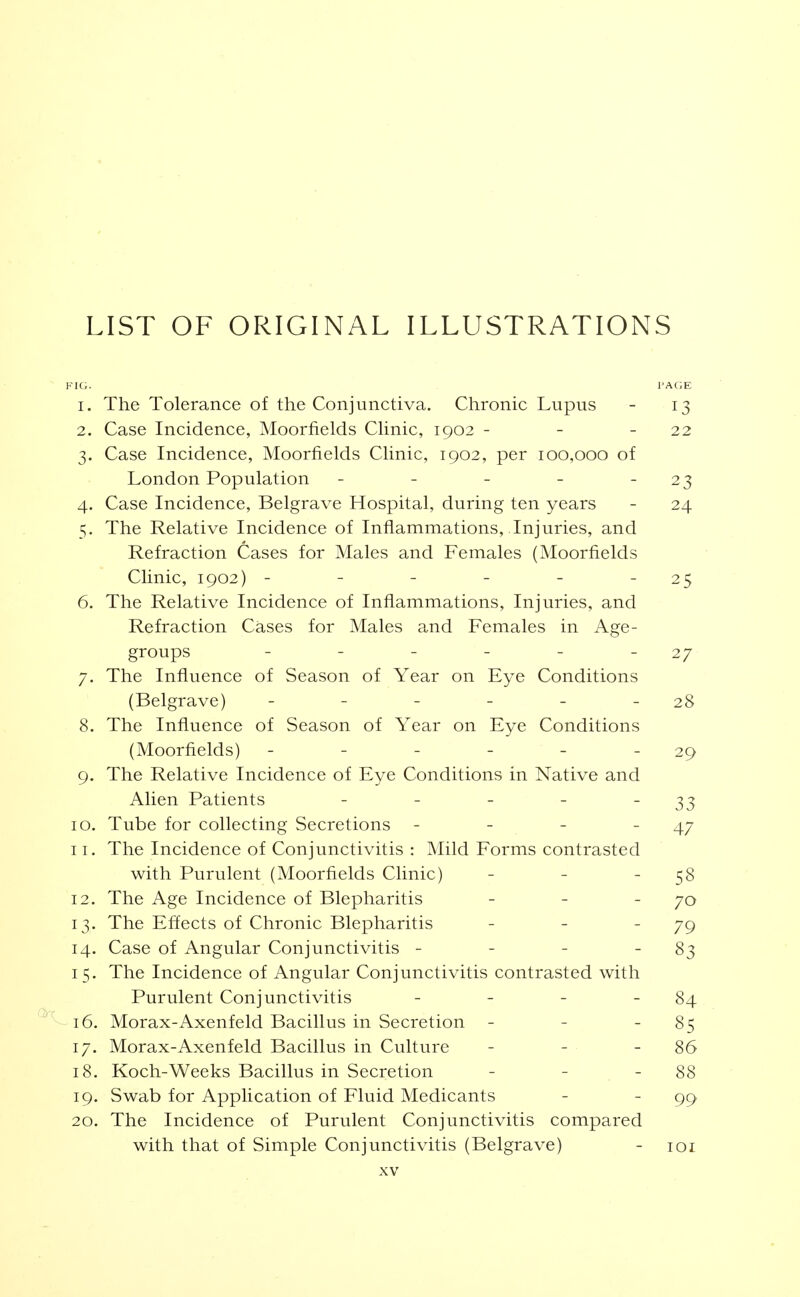 LIST OF OFilGINAL ILLUSTRATIONS VIG. I'AGE 1. The Tolerance of the Conjunctiva. Chronic Lupus - 13 2. Case Incidence, Moorfields Chnic, 1902 - - - 22 3. Case Incidence, Moorfields Clinic, 1902, per 100,000 of London Population - - - - - 23 4. Case Incidence, Belgrave Hospital, during ten years - 24 5. The Relative Incidence of Inflammations, Injuries, and Refraction Cases for Males and Females (Moorfields Clinic, 1902) - - - - - - 25 6. The Relative Incidence of Inflammations, Injuries, and Refraction Cases for Males and Females in Age- groups - - - - - - 27 7. The Influence of Season of Year on Eye Conditions (Belgrave) - - - - - - 28 8. The Influence of Season of Year on Eye Conditions (Moorfields) - - - - - - 29 9. The Relative Incidence of Eye Conditions in Native and Alien Patients - - - - - 33 10. Tube for collecting Secretions - - - - 47 11. The Incidence of Conjunctivitis : Mild Forms contrasted with Purulent (Moorfields Clinic) - - - 58 12. The Age Incidence of Blepharitis - - - 70 13. The Effects of Chronic Blepharitis - - - 79 14. Case of Angular Conjunctivitis - - - - 83 15. The Incidence of Angular Conjunctivitis contrasted with Purulent Conjunctivitis - - - - 84 16. Morax-Axenfeld Bacillus in Secretion - - - 85 17. Morax-Axenfeld Bacillus in Culture - - - 86 18. Koch-Weeks Bacillus in Secretion - - - 88 19. Swab for Application of Fluid Medicants - - 99 20. The Incidence of Purulent Conjunctivitis compared with that of Simple Conjunctivitis (Belgrave) - loi