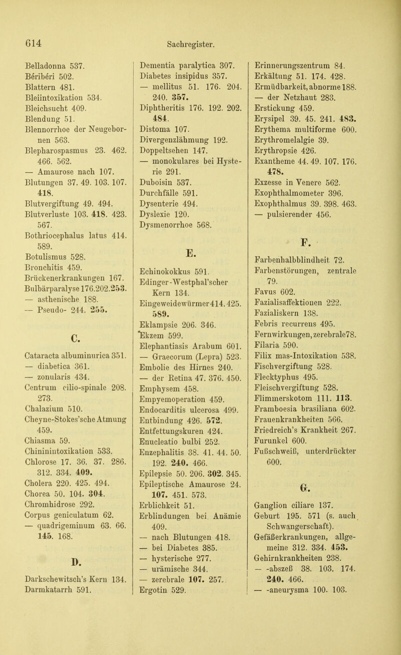 Belladonna 537. Beriberi 502. Blattern 481. Bleiintoxikation 534. Bleichsucht 409. Blendung 51. Blennorrhoe der Neugebor- nen 563. Blepharospasmus 23. 462. 466. 562. — Amaurose nach 107. Blutungen 37. 49. 103. 107. 418. Blutvergiftung 49. 494. Blutverluste 103. 418. 423. 567. Bothriocephalus latus 414. 589. Botulismus 528. Bronchitis 459. Brückenerkrankungen 167. Bulbärparalyse 176.202.253. — asthenische 188. — Pseudo- 244. 255. c. Cataracta albuminurica 351. — diabetica 361. — zonularis 434. Centrum cilio-spinale 208. I 273. Chalazium 510. Cheyne-Stokes'sche Atmung 459. Chiasma 59. Chininintoxikation 533. Chlorose 17. 36. 37. 286. 312. 334. 409. Cholera 220. 425. 494. Chorea 50. 104. 304. Chromhidrose 292. Corpus geniculatum 62. — quadrigeminum 63. 66. 145. 168. D. Darkschewitsch's Kern 134. Darmkatarrh 591. Dementia paralytica 307. Diabetes insipidus 357. — mellitus 51. 176. 204. 240. 357. Diphtheritis 176. 192. 202. 484. Distoma 107. Divergenzlähmung 192. Doppeltsehen 147. — monokulares bei Hyste- rie 291. Duboisin 537. Durchfälle 591. Dysenterie 494. Dyslexie 120. Dysmenorrhoe 568. E. Echinokokkus 591. Edinger-Westphal'scher Kern 134. Eingeweidewürmer414.425. 589. Eklampsie 206. 346. Ekzem 599. Elephantiasis Arabum 601. — Graecorum (Lepra) 523. Embolie des Hirnes 240. — der Ketina 47. 376. 450. Emphysem 458. Empyemoperation 459. Endocarditis ulcerosa 499. Entbindung 426. 572. Entfettungskuren 424. Enucleatio bulbi 252. Enzephalitis 38. 41. 44. 50. 192. 240. 466. Epilepsie 50. 206. 302. 345. Epileptische Amaurose 24. 107. 451. 573. Erblichkeit 51. Erblindungen bei Anämie 409. — nach Blutungen 418. — bei Diabetes 385. — hysterische 277. — urämische 344. — zerebrale 107. 257. Ergotin 529. Erinnerungszentrum 84. Erkältung 51. 174. 428. Ermüdbarkeit, abnorme 188. — der Netzhaut 283. Erstickung 459. Erysipel 39. 45. 241. 483. Erythema multiforme 600. Erythromelalgie 39. Erythropsie 426. Exantheme 44. 49. 107. 176. 478. Exzesse in Venere 562. Exophthalmometer 396. Exophthalmus 39. 398. 463. — pulsierender 456. F. Farbenhalbblindheit 72. Farbenstörungen, zentrale 79. Favus 602. FazialisafFektionen 222. Fazialiskern 138. Febris recurrens 495. Fernwirkungen, zerebrale78. Filaria 590. Filix mas-Intoxikation 538. Fischvergiftung 528. Flecktyphus 495. Fleischvergiftung 528. Flimmerskotom 111. 113. Framboesia brasiliana 602. Frauenkrankheiten 566. Friedreich's Krankheit 267. Furunkel 600. Fußschweiß, unterdrückter 600. G. Ganglion ciliare 137. Geburt 195. 571 (s. auch, Schwangerschaft). Gefäßerkrankungen, allge- meine 312. 334. 453. Gehirnkrankheiten 238. — -abszeß 38. 103. 174. 240. 466. aneurysma 100. 103.