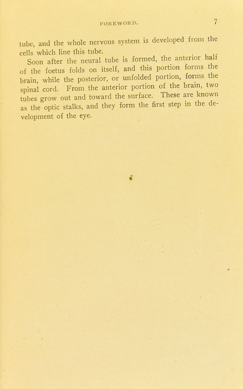 tube, and the whole nervous system is developed from the cells which hne this tube. . u ,r Soon after the neural tube is formed, the anterior half of the foetus folds on itself, and this portion forms the brain, while the posterior, or unfolded portion, forms the spinal cord. From the anterior portion of the bram, two tubes grow out and toward the surface. These are known as the optic stalks, and they form the first step m the de- velopment of the eye.